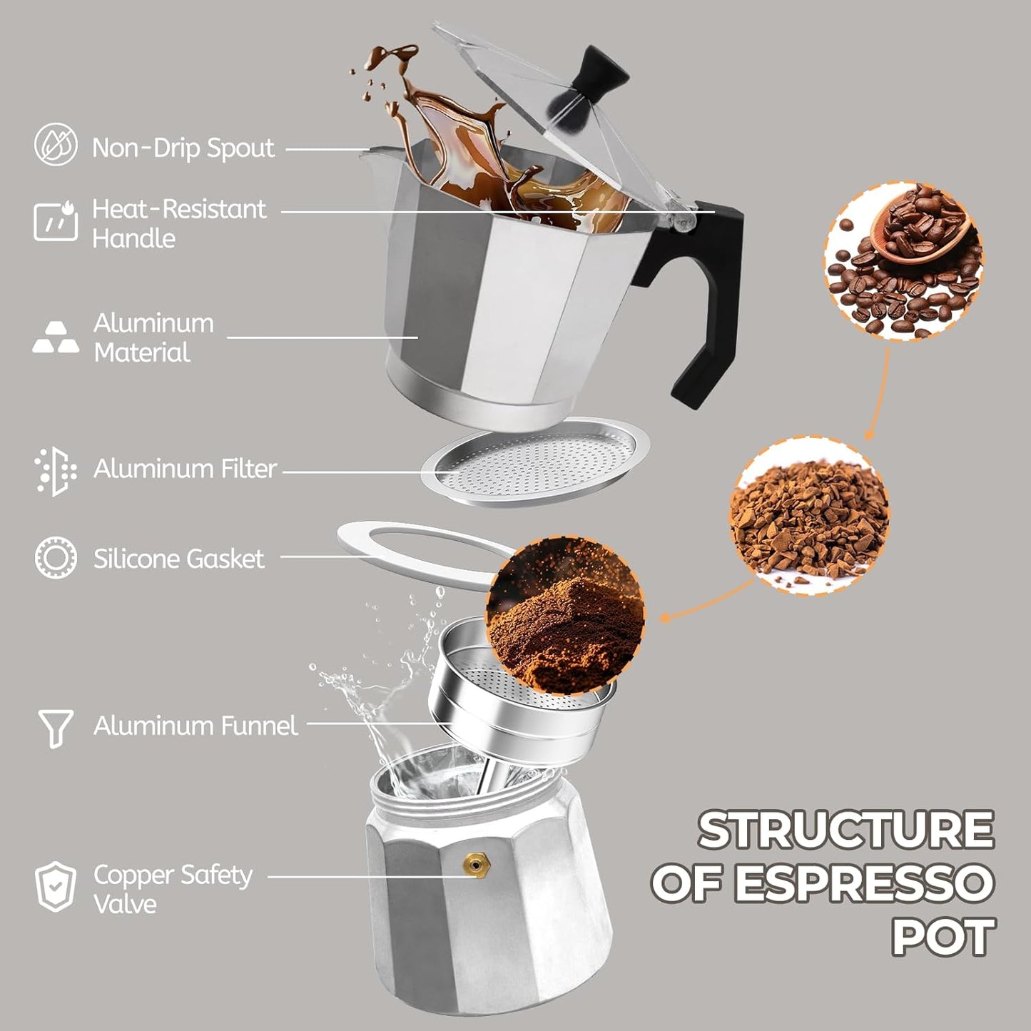 Aluminum 12 Cup 600ml Moka Pot Express Coffee Maker Stovetop Espresso Percolator Coffeemaker Italian Classic Style Brewing Greca Cafe Mocha Machine for Cafeteras Lover Camping Travel and Home Use 20oz