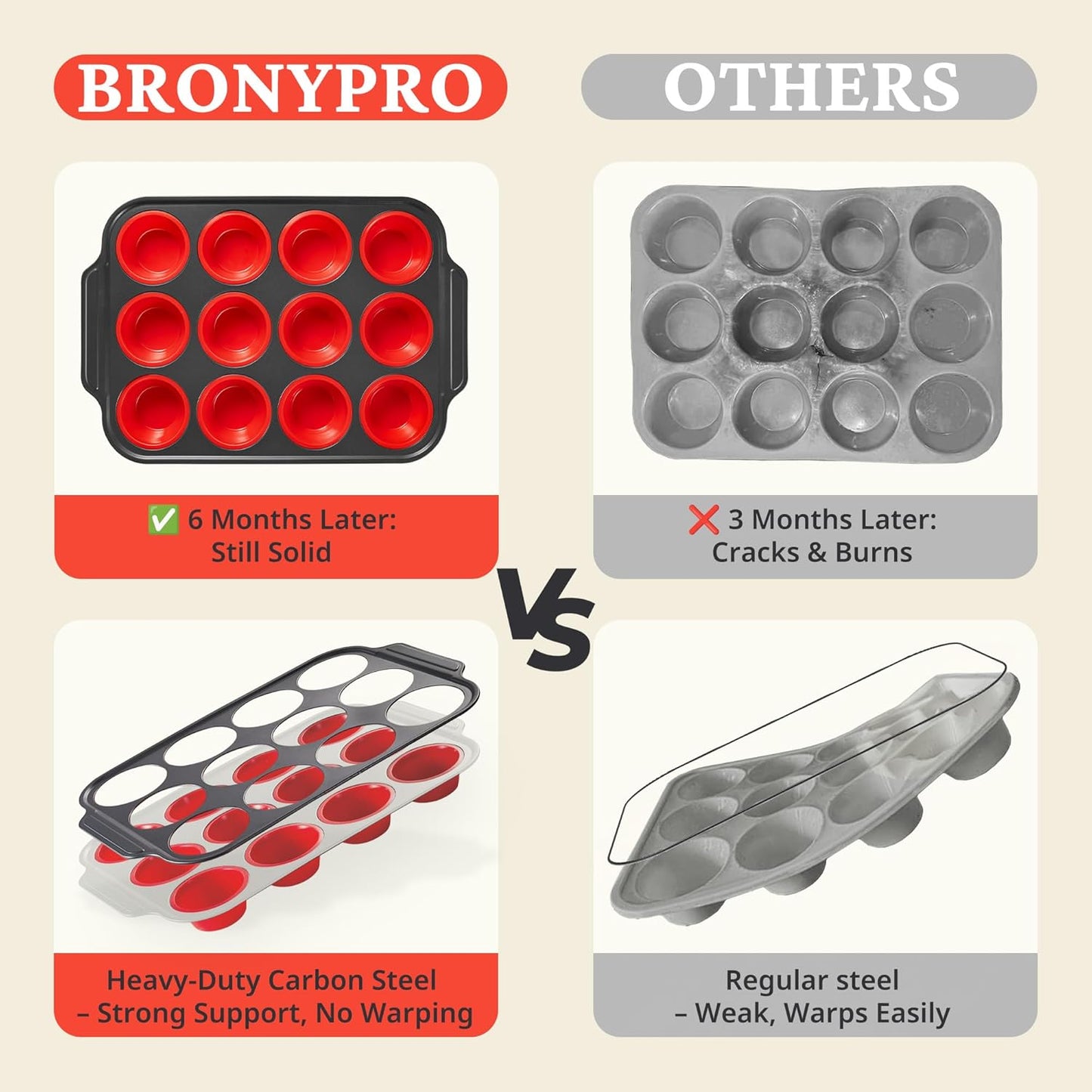 BRONYPRO Silicone Muffin Pans for Baking with Metal Frame, Egg Bite Molds, Cupcake Pans 12 Regular Size, Muffin Tins Easy to Pop Nonstick Non Toxic Bakeware for Oven, Red