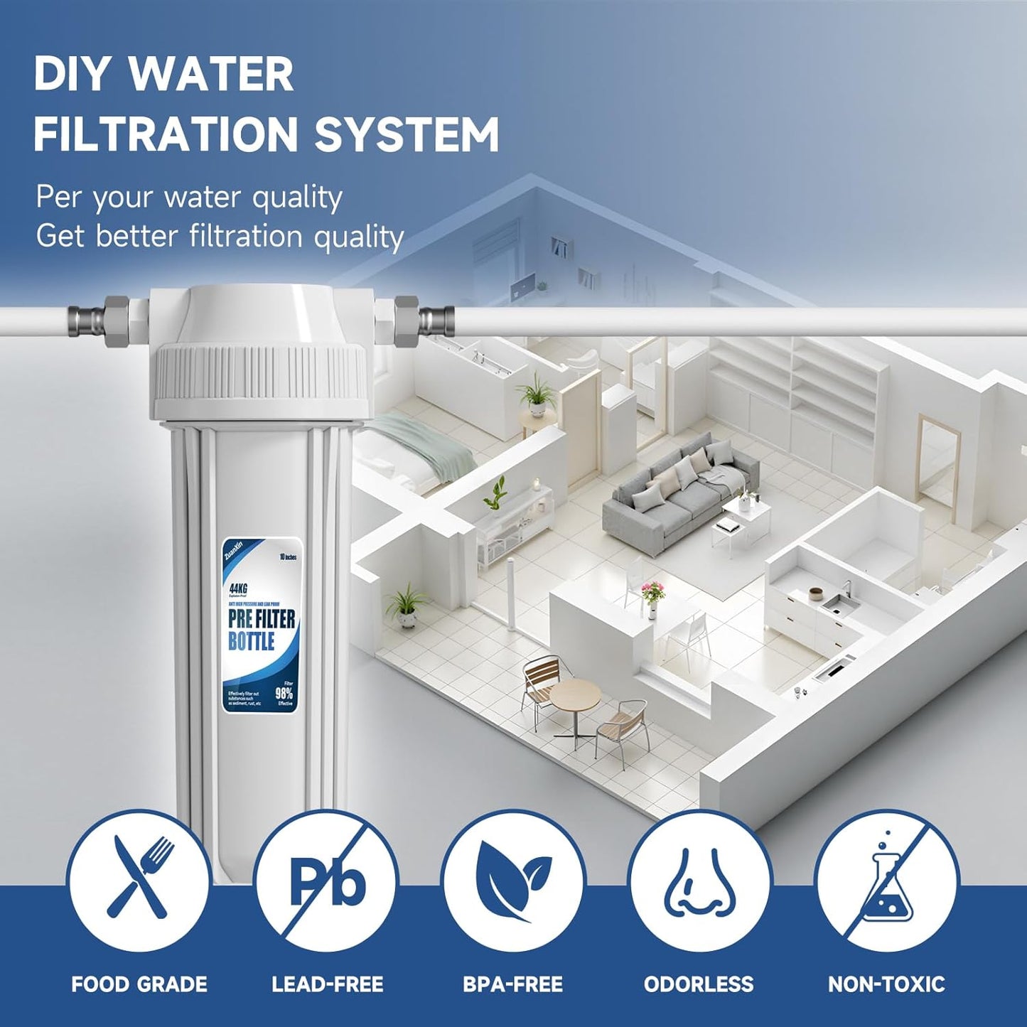 Whole House Water Filter Housing, Fit 10"x2.5" Sediment etc Filters for Well and City Water, Pre-Filtration System for Home, 3/4" Brass Port, Heavy Duty Steel Bracket, 4 Screws, Wrench
