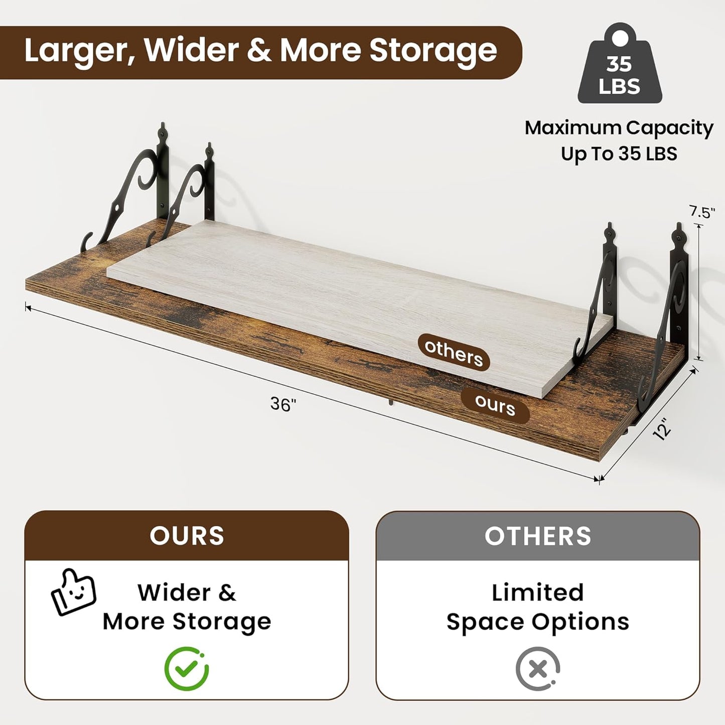 RICHFOCUS 12 Inch Deep Floating Shelves for Wall, 36" W x 12" D Wood Wall Shelves Set of 2, Wide Floating Shelves for Living Room, Bedroom, Kitchen, Bathroom and Decor Storage, Rustic Brown