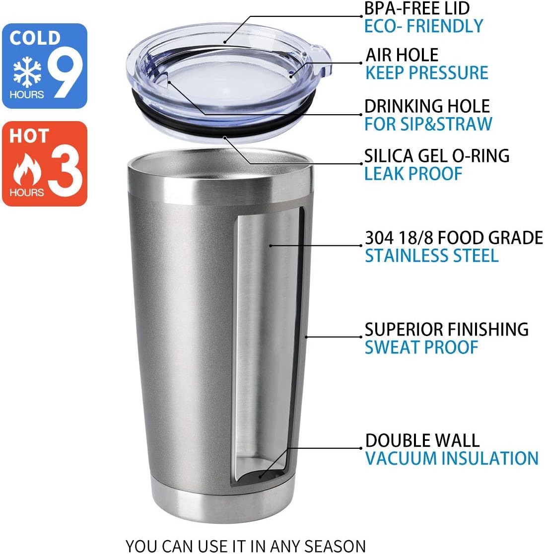 HASLE OUTFITTERS 20oz Tumblers Bulk Stainless Steel Cup with Lid Double Wall Vacuum Insulated Coffee Mug for Cold & Hot Drinks 1 Pack, Grey