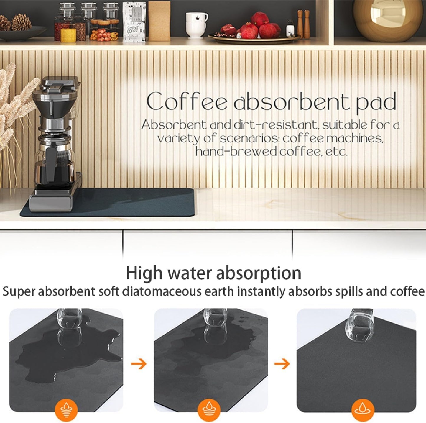 Coffee Mat 15.7*19.7 Inch, 50*40cm Dish Drying Mat for Kitchen Counter Bar, Stain Hiding Rubber Backed Absorbent Bar Mat Pad, Dark Grey (5)
