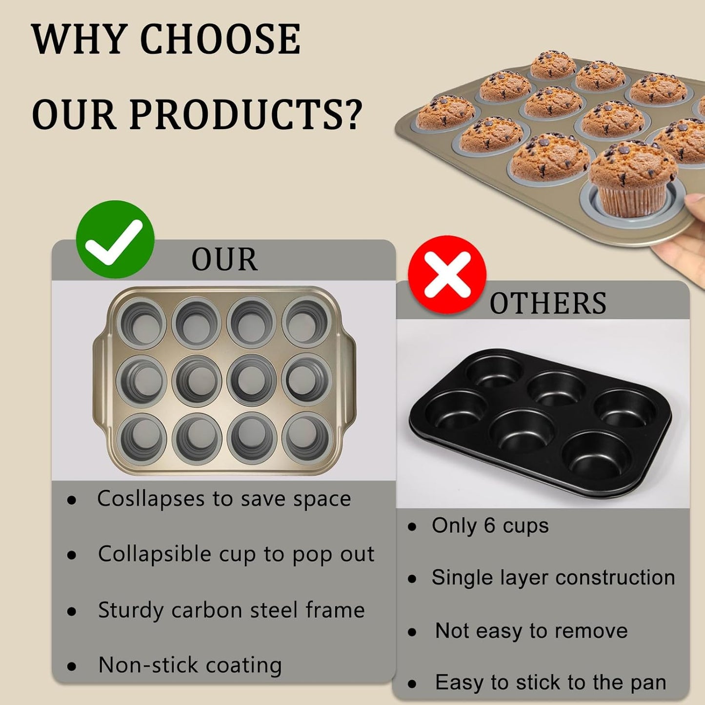 2 Pieces Carbon Steel 12 Hole Press Baking Silicone Cake Molds, Cupcake Baking Slices (12 Regular Sizes), Muffin Baking Sheets (Easy to Pop), Oven Safe Nonstick Non-Toxic Baking Pan