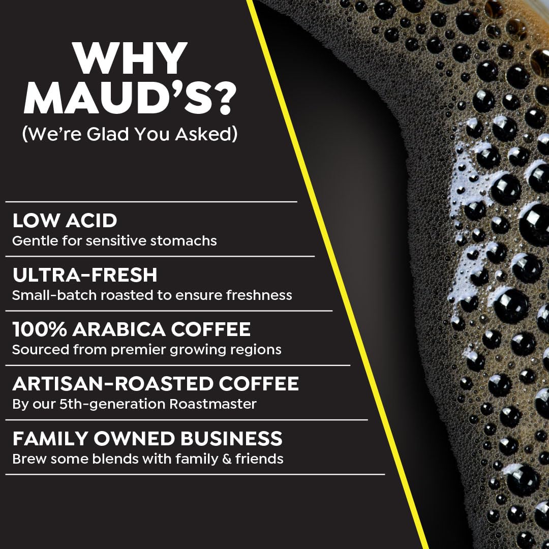 Maud's World's Strongest Decaf Coffee Pods, 200 ct, Decaffeinated Dark Roast Coffee in Recyclable Single Serve Pods – 100% Arabica Coffee, Compatible with Keurig K Cups Maker