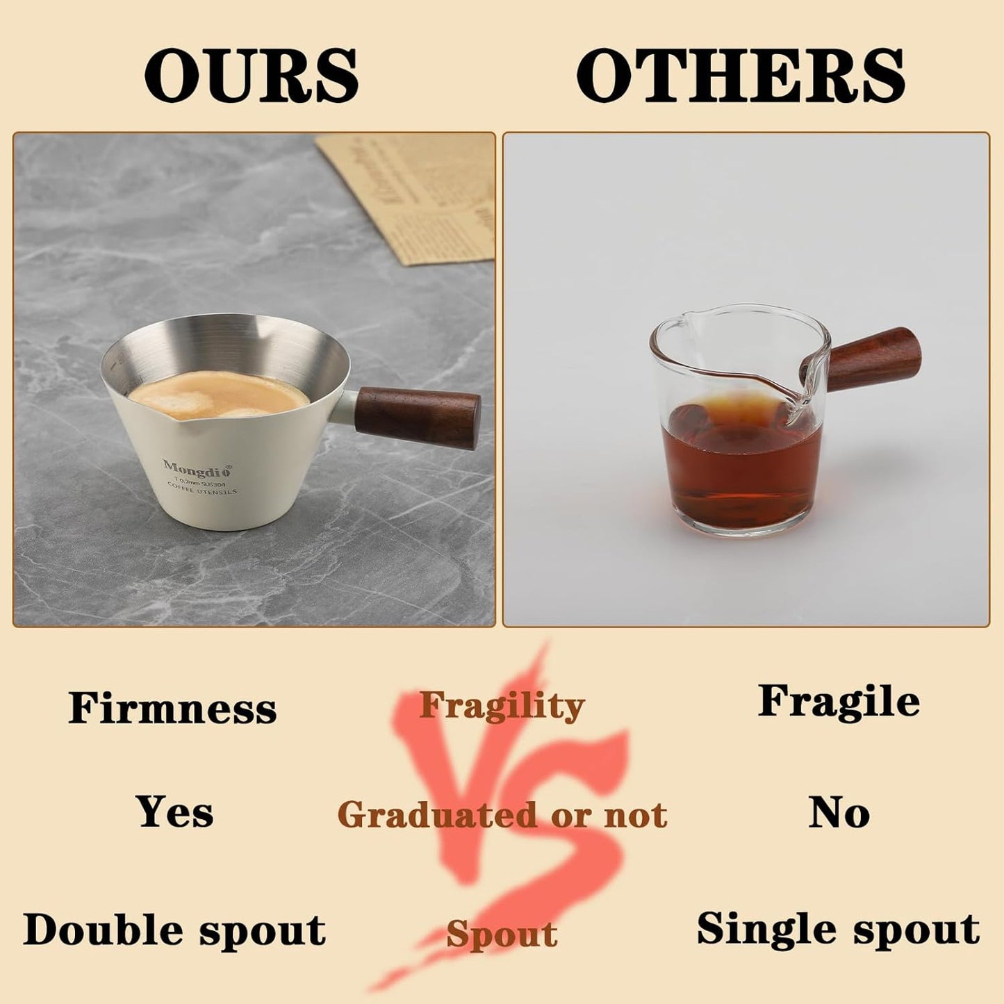 Mongdio Espresso Measuring Cup, Stainless Steel Espresso Shot Cups with Wooden Handle and Double Spouts, 3.4OZ/100ML, White