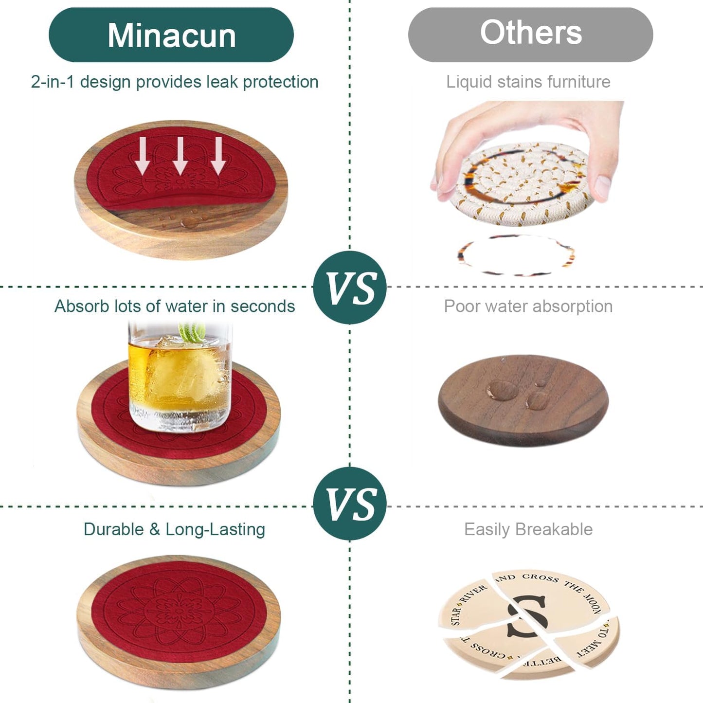 5 Pack Wood Coasters for Drinks, Minacun Absorbent Coaster Set, Drinks Coasters for Coffee Tabletop Protection, Non-Slip, Non-Stick, Suitable for Kinds of Cups Wooden Table Drink, 4.3 Inch Red