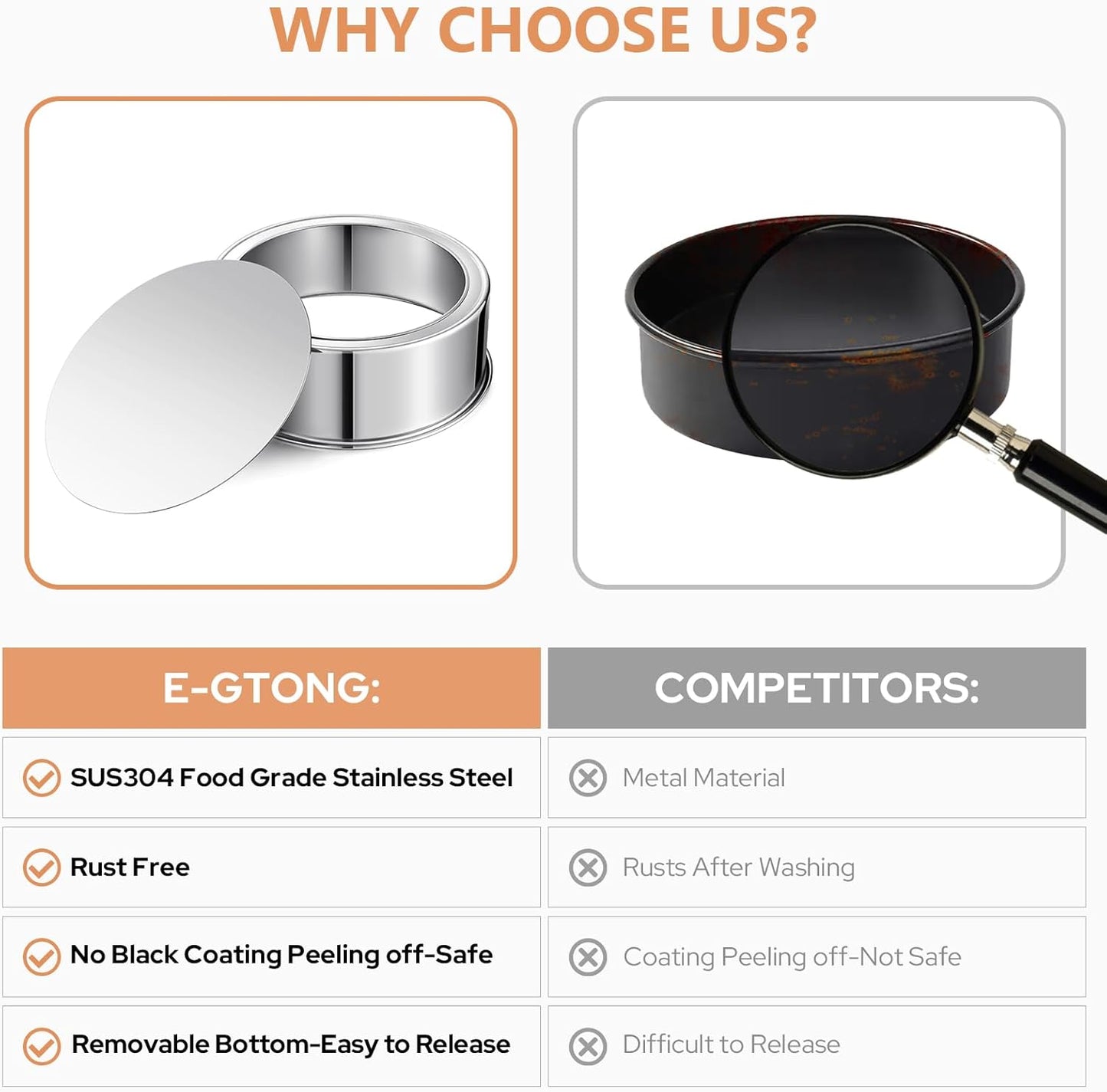 7 Inch Round Cake Pans, Removable Bottom & Easy Releasing, 304 Stainless Steel Cake Pan, Non-Toxic & Healthy Cake Baking Cheesecake Pan, Leakproof & Nonstick