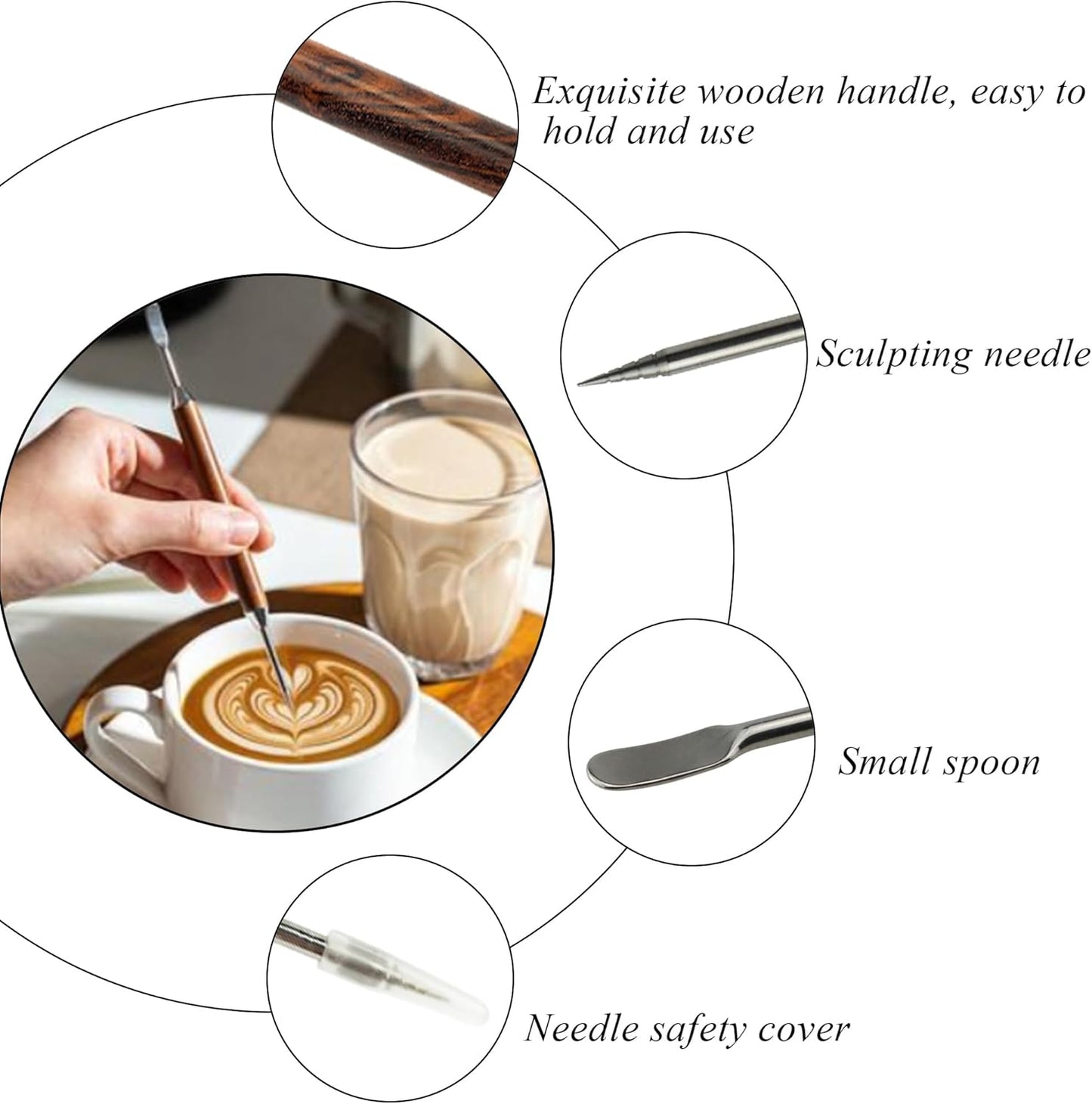 2 PCS Latte Art Pen Cinnamon Pen for Coffee,Barista Espresso Coffee Latte Art Tools Accessories for Coffee Bar Barista Make Creative Coffee Designs Decors,Stainless Steel Wood,LXLVOUEG