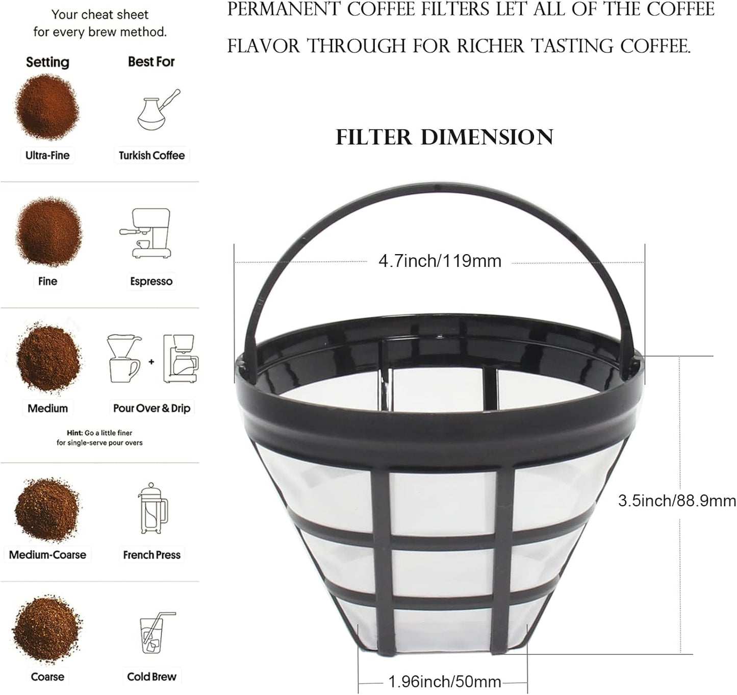 (4-Pack) No.4 Cone Reusable Replacement Coffee Maker Basket Filter Compatible with Cuisinart, Ninja Coffee Bar Brewer Filters, Fit Most 8-12 Cup Basket Drip Coffee Machine, BPA Free