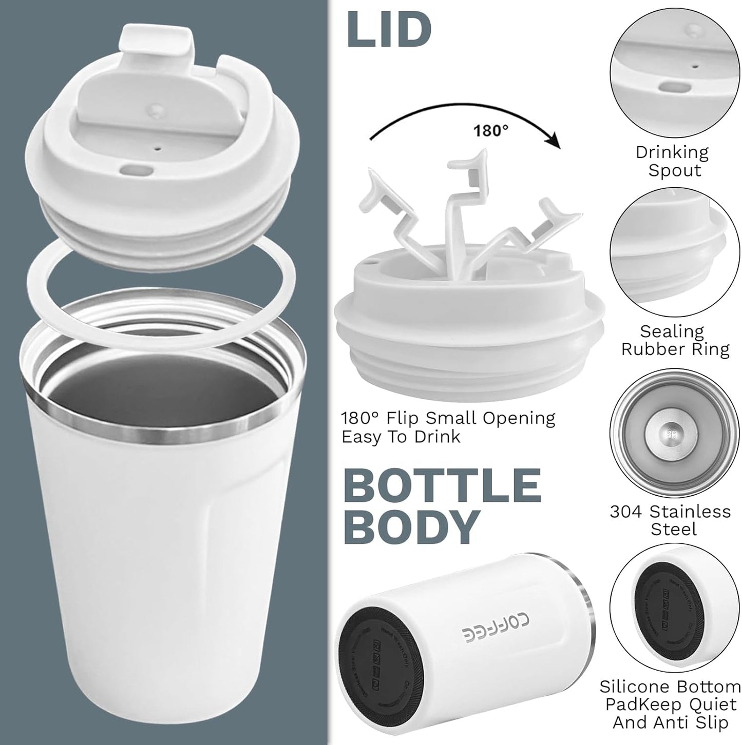 YINBAOGE Insulated Travel Coffee Mug Spill Proof Leak Proof Pobtable To Go Camping Stainless Steel Coffee Tumbler Reusable Coffee Cups with Lids Thermos for Hot and Cold Drink (2nd-White, 17 OZ)