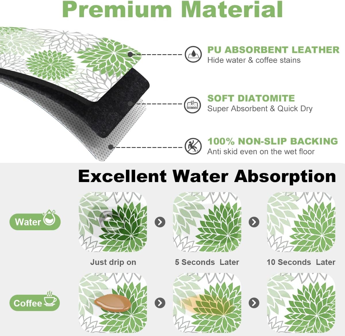 Findosom 2PCS 17" x 32" Dish Drying Mat & 24" x 5.5" Sink Splash Guard, Super Absorbent & Cuttable Dish Mat Drying Kitchen Mat with Green Floral, Hide Stain Drying Mat for Kitchen Counter