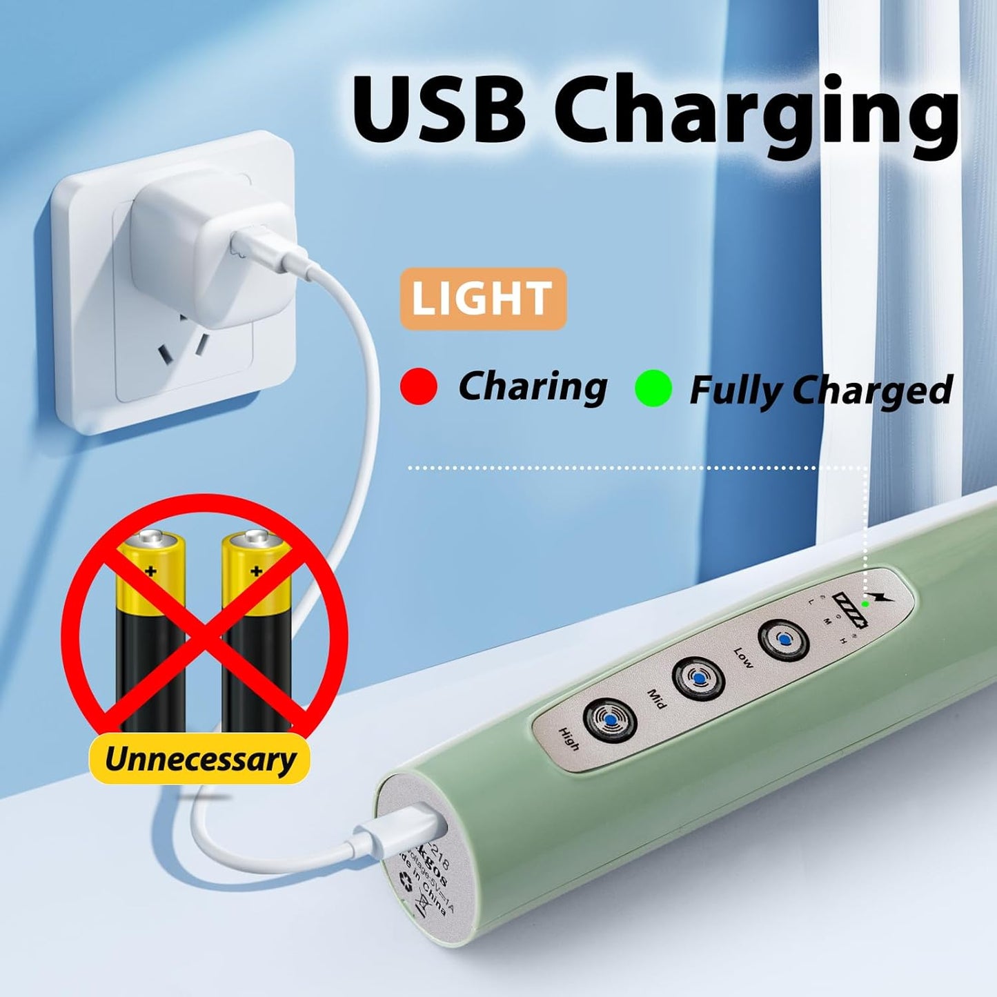 Milk Frother Rechargeable Handheld-Electric Whisk 3 Speed Adjustable, Coffee Frother Wand with 3 Stainless Whisks, Electric Foam Maker, Drink Mixer Blender for Latte Cappuccino Matcha Egg