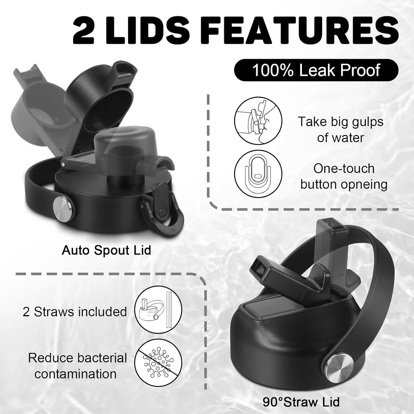 Insulated Water Bottle 40oz with Straw/Spout Lids, Stainless Steel Water Bottles Keep Cold 24h&Hot 12h, Metal Water Bottle with Straw that Fits in Cup Holder, Water Bottle Leak-proof,BPA Free