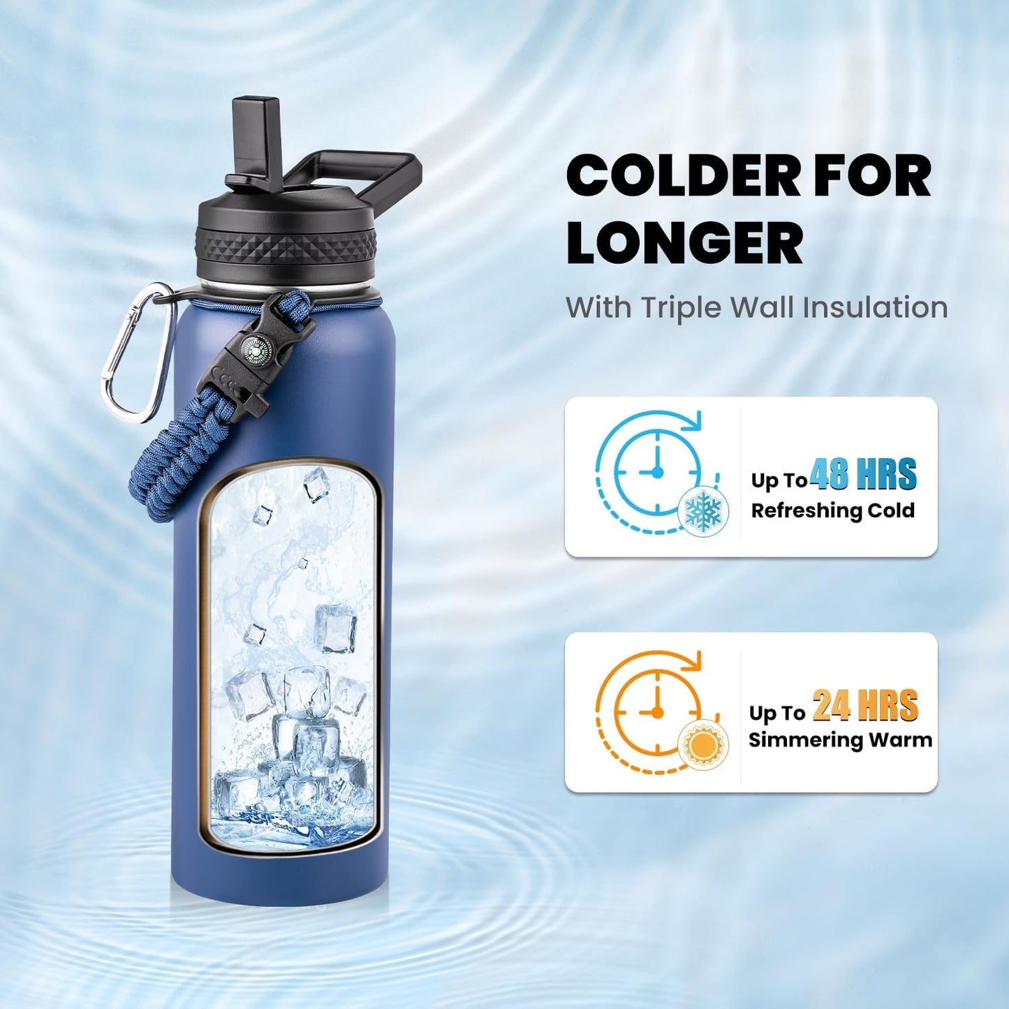 Insulated Water Bottle 40 oz, Triple Wall Vacuum Stainless Steel (Cold for 48 Hrs), Leak Proof & Non-BPA, Modern Water Flask Jug with Paracord Handle & Straw Spout Lids, Navy Blue