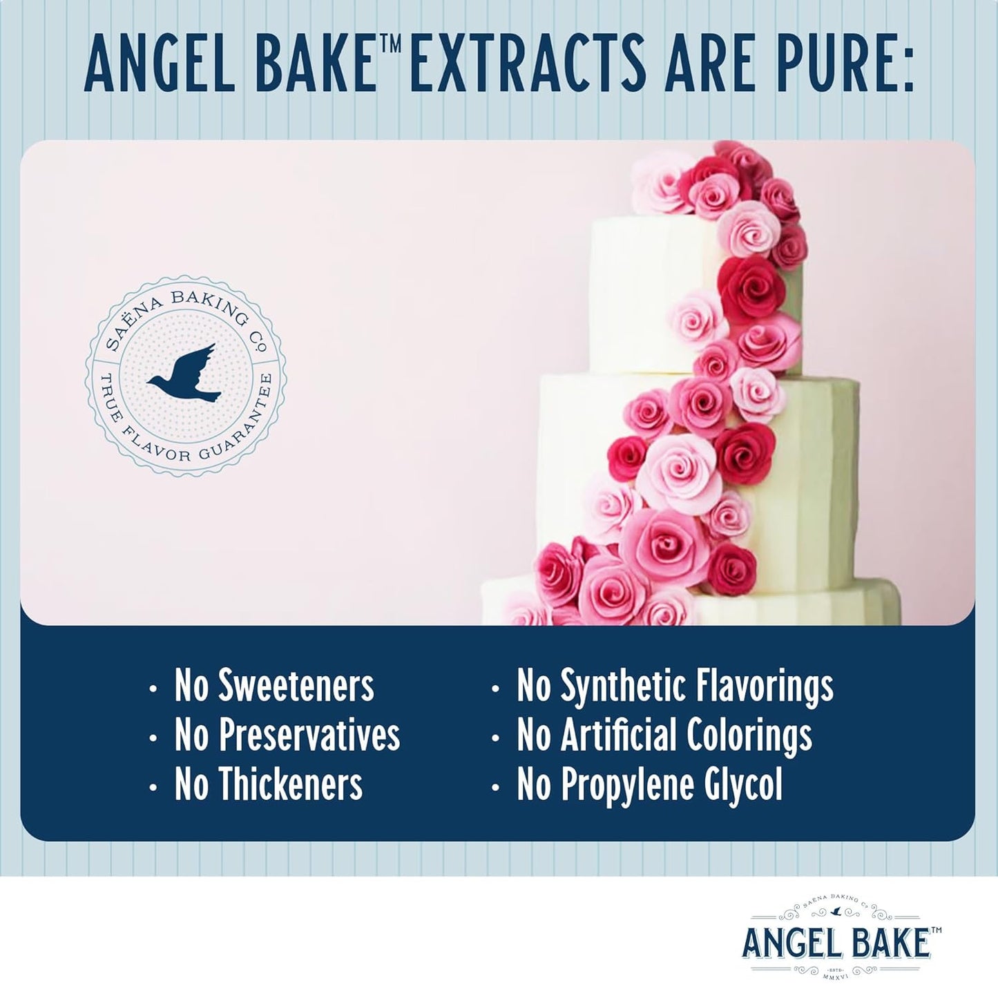 Pure Bulgarian Rose Extract, 1 Gallon - Natural Essence for Beverage Formulations, Bulk Manufacturing, Professional Food Developers - Kosher Certified, Vegan, Gluten-Free, Keto Friendly