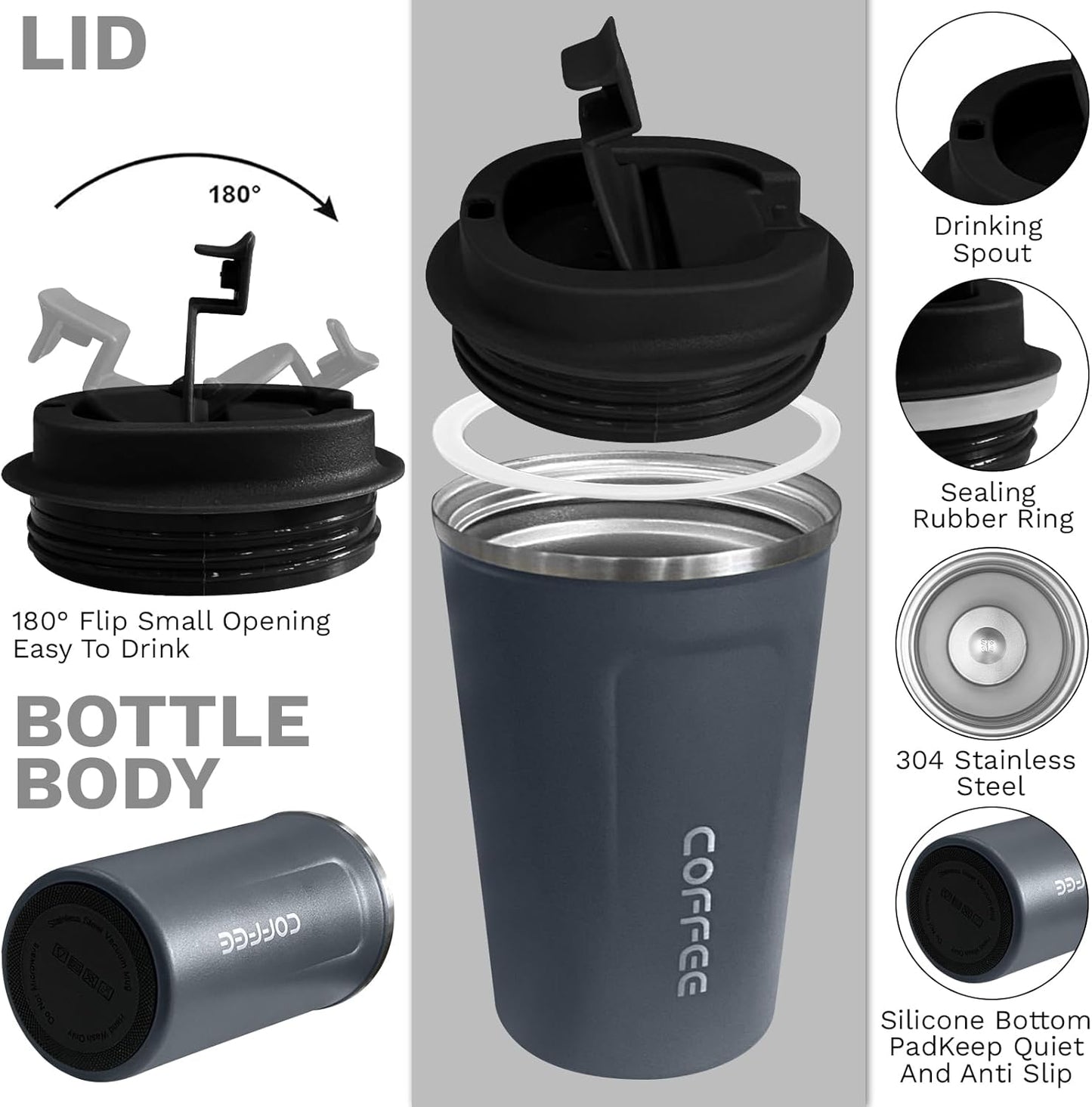 YINBAOGE Insulated Travel Coffee Mug Spill Proof Leak Proof Pobtable To Go Camping Stainless Steel Coffee Tumbler Reusable Coffee Cups with Lids Thermos for Hot and Cold Drink (2nd-Blue, 17 OZ)