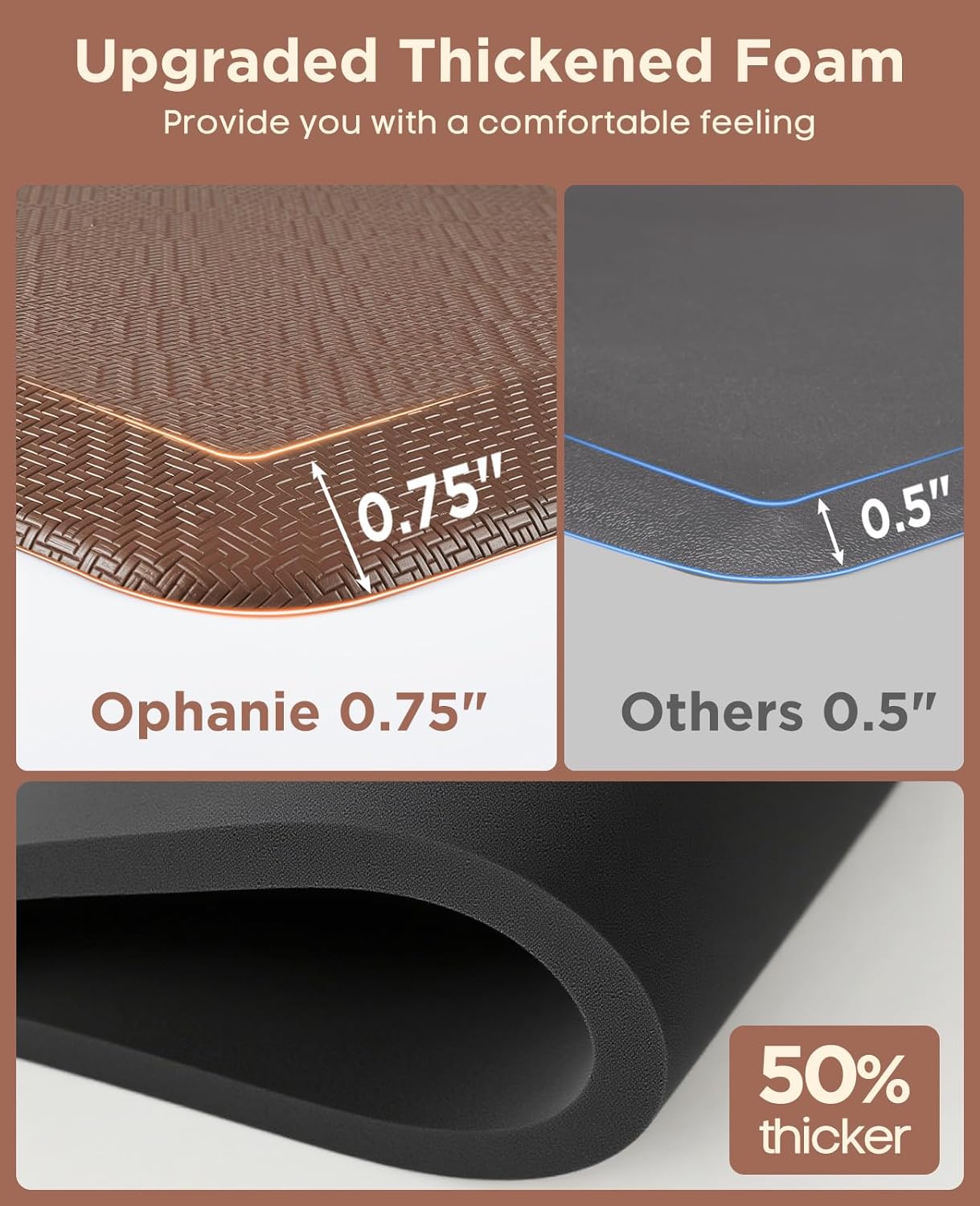 Ophanie Kitchen Mats for Floor, 3/4 Inch Thick Kitchen Rugs, 24'' x 70'' Anti Fatigue Standing Cushioned Mat, Waterproof,Comfort Ergonomic Mat for Office, Home, Sink, Brown Non-Slip Bottom