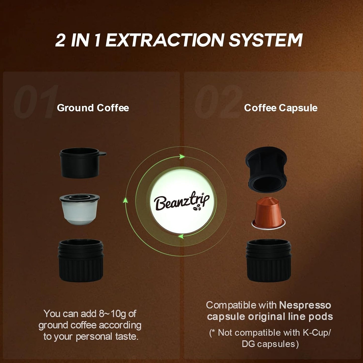 H02 PRO Portable Espresso Maker, Electric Coffee Machine for Travel, 20Bar Small Mini Coffee Maker with Self-Heating, Espresso Machine Fits Ground Coffee & NS Capsule, for Camping, Hiking