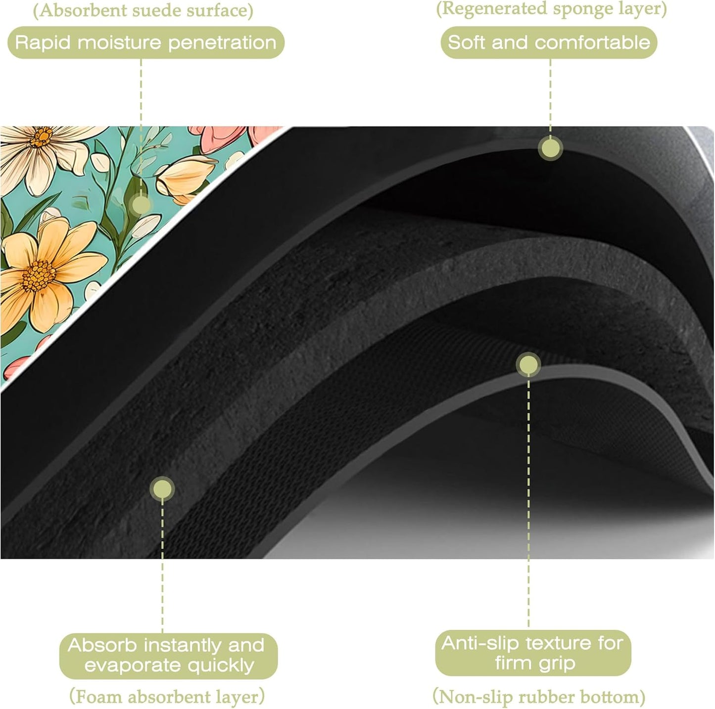 Dish Drying Mat Spring Flower Kitchen Mat 16"x24" Bsorbent Coffee Maker Mat for Dishes,Utensils Coffee Maker Pots and Pans Easy Clean Dish Slip Resistant Pad