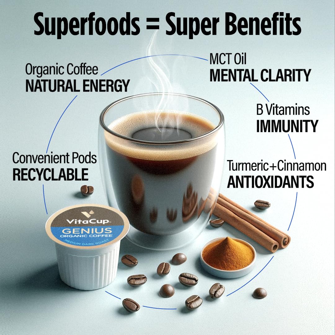 VitaCup Organic Genius Keto Coffee Pods, Increase Energy & Focus w/MCT Oil, Turmeric, B Vitamins, D3, Medium Dark Roast, Bold, Smooth, Single Serve Pod Compatible w/Keurig K-Cup Brewers, 24 Ct