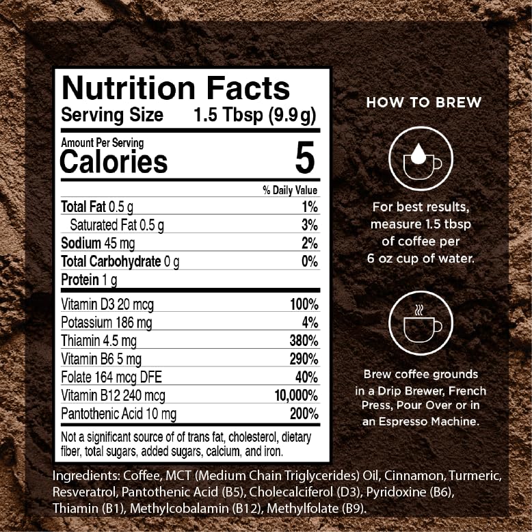 VitaCup Genius Ground Keto Coffee w/Turmeric, MCT Oil, B Vitamins, D3, Ground Coffee Medium Dark Roast, Bold & Smooth, 100% Arabica Coffee Grounds, 3 bags, 11oz each