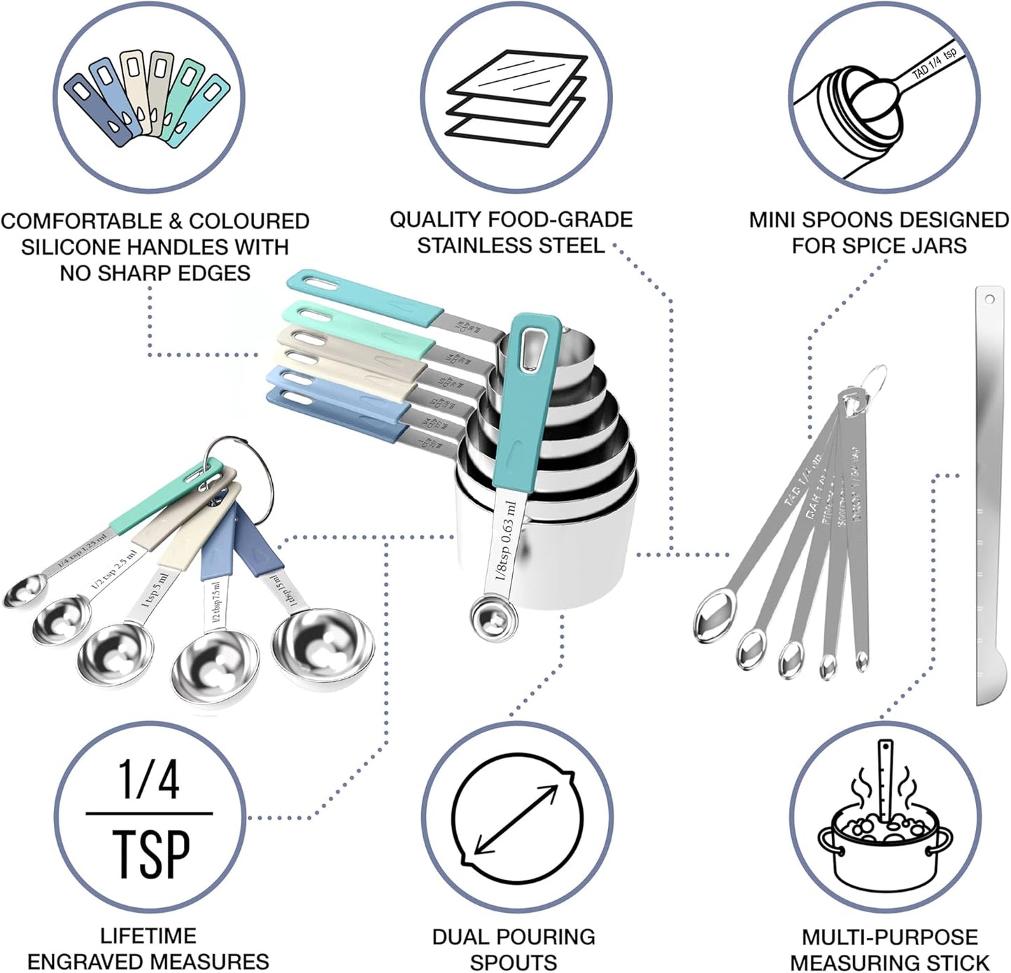 22-Piece Stainless Steel Measuring Cups and Spoons Set, Tad Dash Pinch Smidgen Drop Mini Measuring Spoons, Measuring Stick Leveler, Measurement Conversion Chart Fridge Magnet, (Farmhouse)