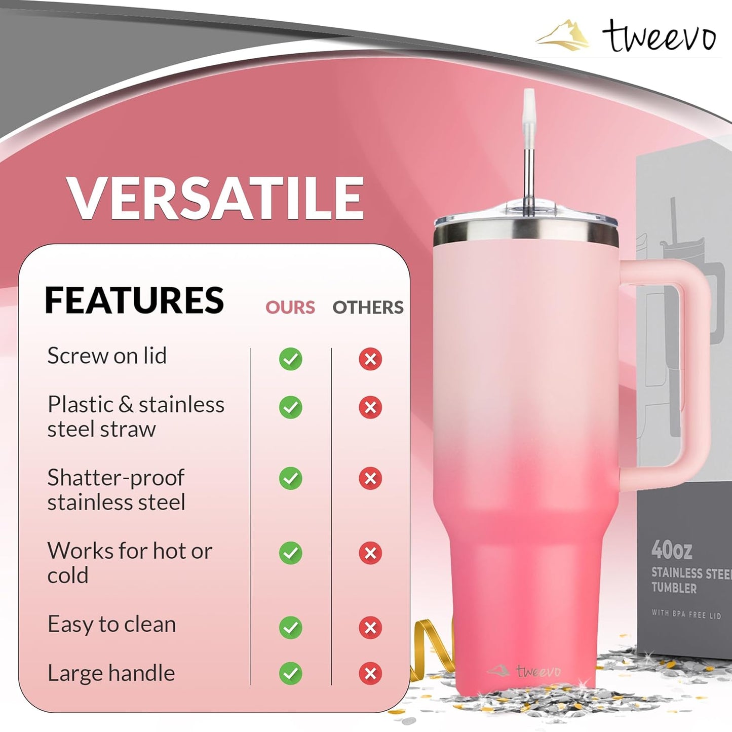 40 oz Tumbler With Handle and Straw Made of Stainless Steel - Double Wall Vacuum Insulated Tumbler With Lid - Sweat Proof Easy Grip, BPA-Free, Dishwasher Safe Tumbler (Gradient Purple)