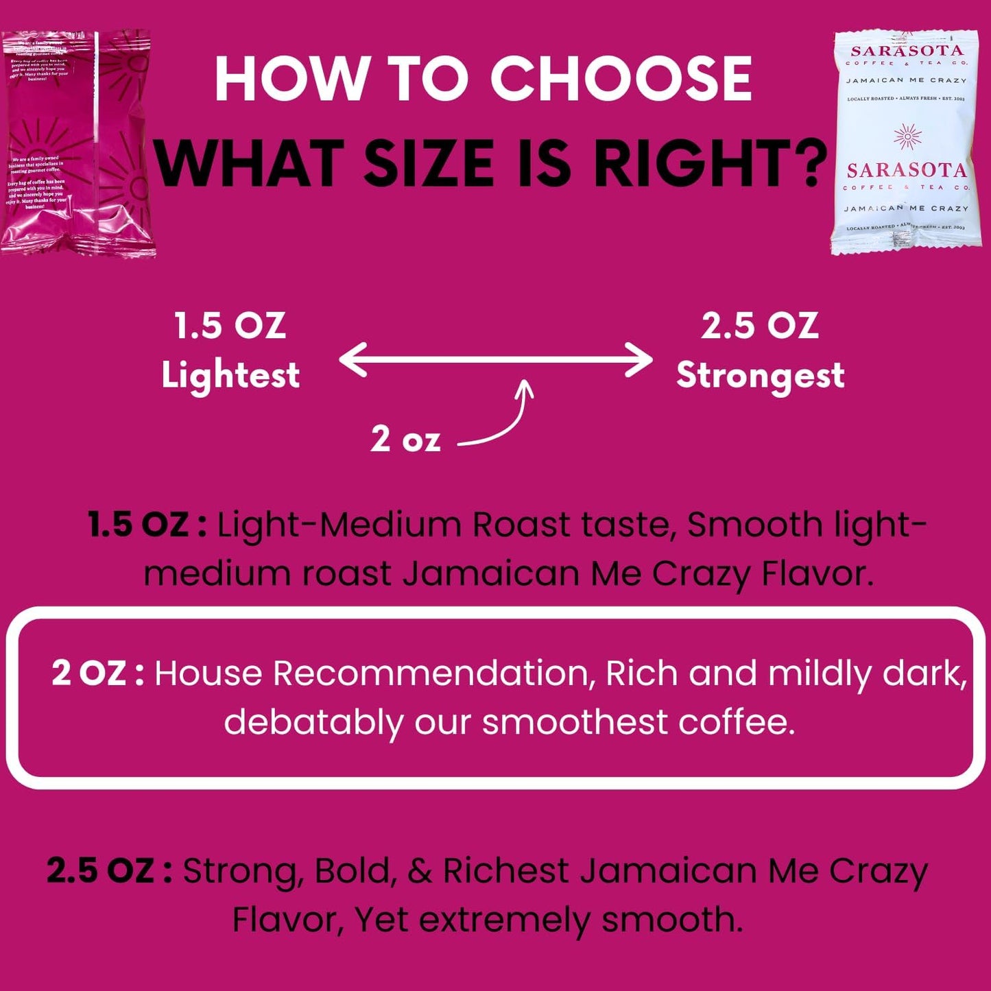 Sarasota Coffee Ground Packets | Gourmet Flavored Medium Roast Grounds Packs | Jamaican Me Crazy | Low Acid Mold Free Individual Single Pot Pouches for 12 Cup Coffee Maker | 2 Ounce Bags, 12 Count