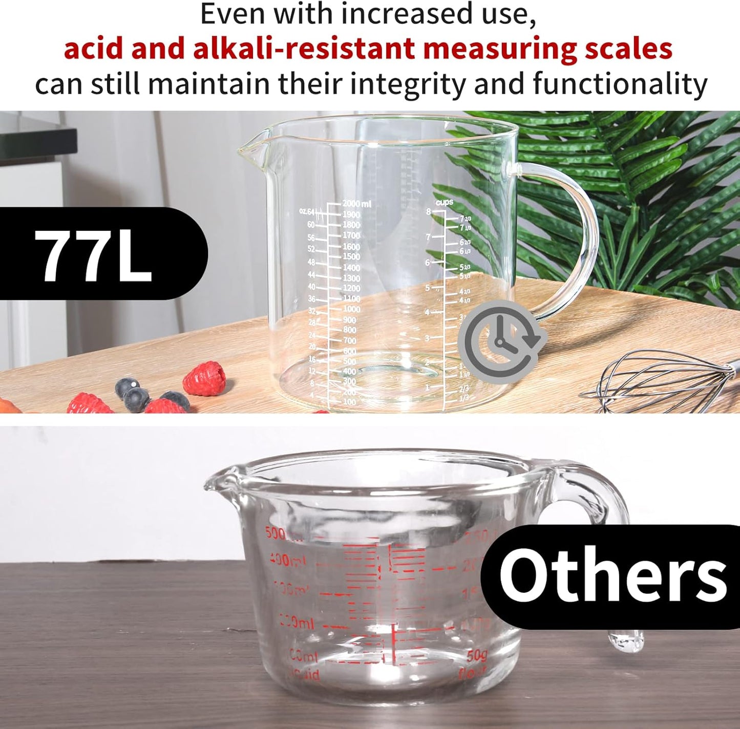 77L Glass Measuring Cup, [Insulated handle, V-Shaped Spout], High Borosilicate Glass Measuring Cup for Kitchen or Restaurant, Easy To Read, 2000 ML (2 Liter, 8 Cup)