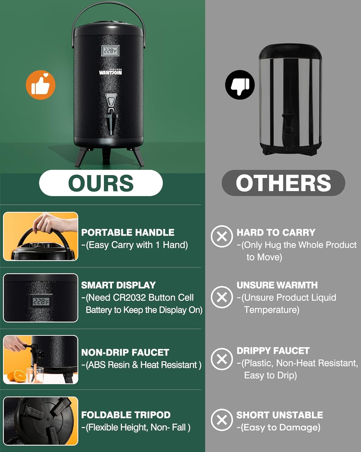 WantJoin Insulated Beverage Dispenser - Thermal 12L/3.2Gal Stainless Steel Hot & Cold Drink Dispenser with Spigot for Tea, Coffee, Milk, Water & Juice (Black)