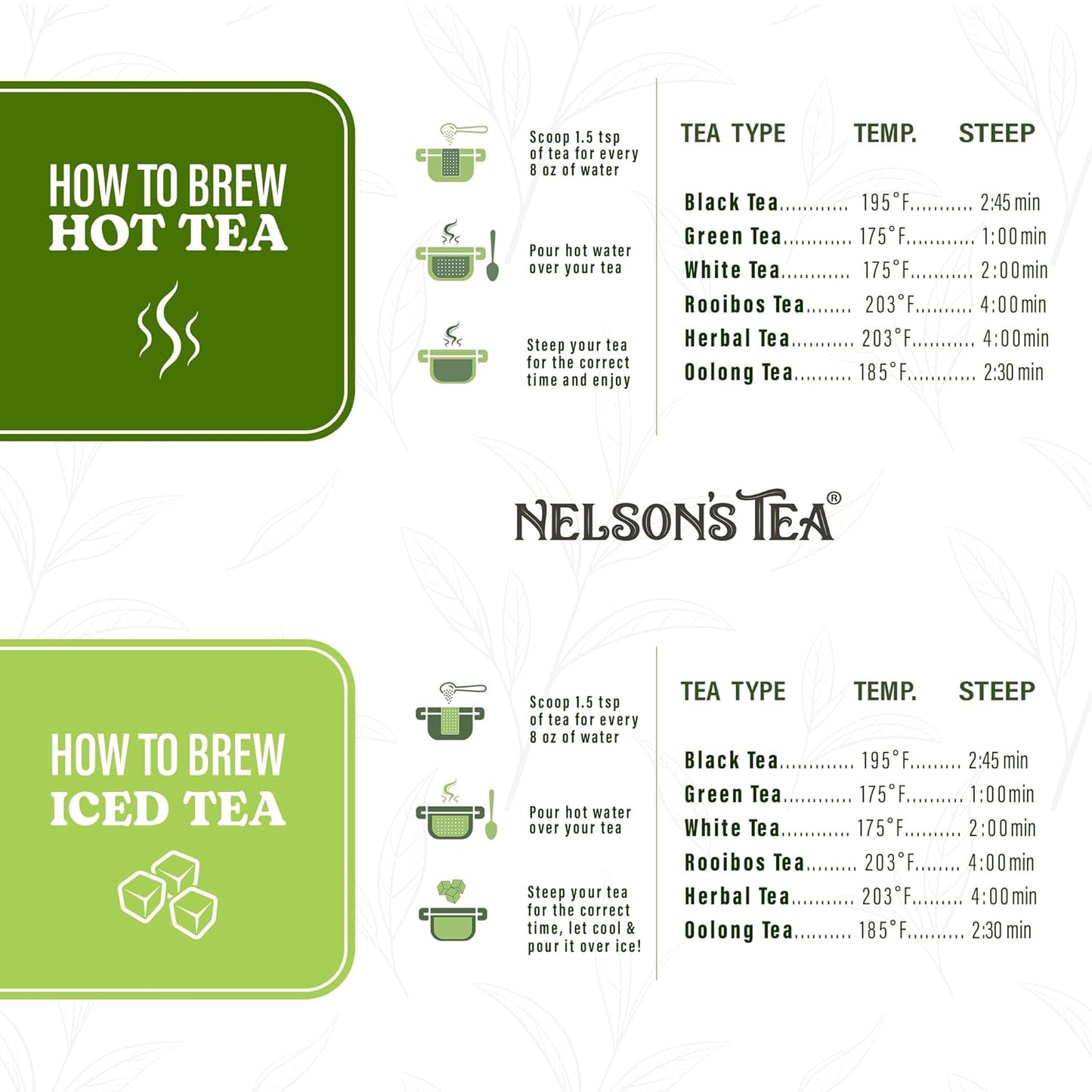 Nelson's Tea Really Root Beer - Sarsaparilla Root Herbal Loose Leaf Tea; Blend of Flavors like Sarsaparilla, Sassafras Burdock, and More! - 2 oz