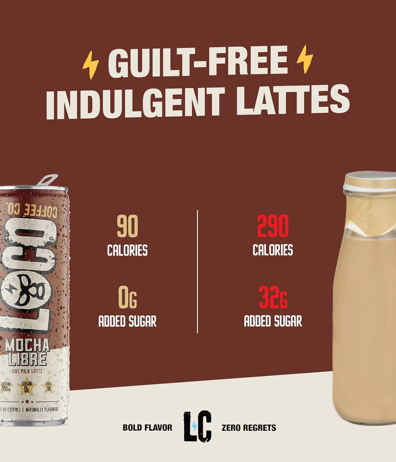 Loco Coffee Mocha Latte 11 Ounce Can, 12 Count | Zero Sugar, 200mg Caffeine | Gluten Free and Dairy Free | Low Calorie Iced Coffee