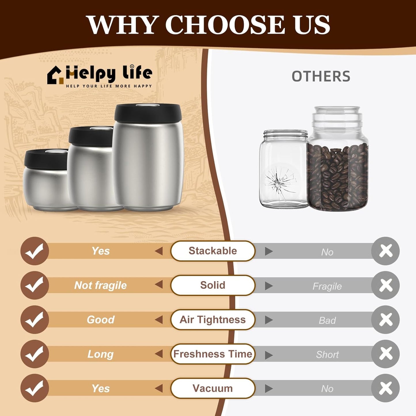 Vacuum Coffee Canister, Coffee Bean Storage with Scoop, Stainless Steel Airtight Food Storage Container, Perfect for Coffee Beans,Grounds,Loose Leaf Tea,2400ml/32OZ(L*2)