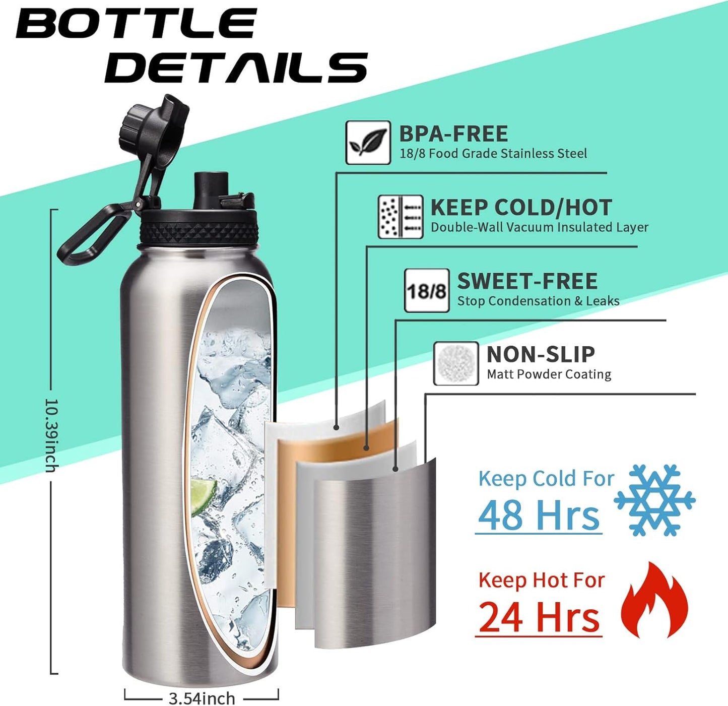 40oz Stainless Steel Water Bottle - Wide Mouth Vacuum Insulated Metal Water Bottle with Straw Lid & Paracord Handle, Sweat-Proof Water Flask Thermo Metal Mug with Strap for Gym Camping Hiking