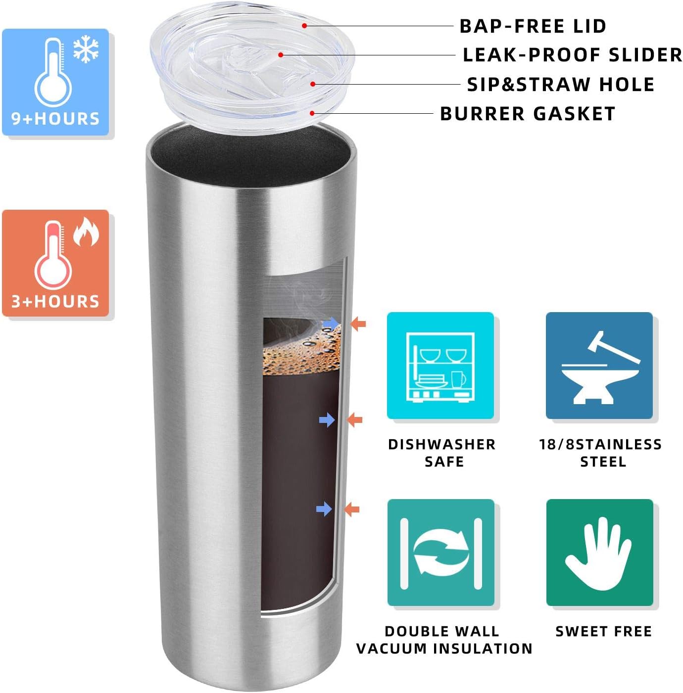 HASLE OUTFITTERS 20 oz Skinny Tumblers Bulk Set, Stainless Steel Insulated Slim Tumblers with Lids Travel Water Cups(Stainless Steel, 8)