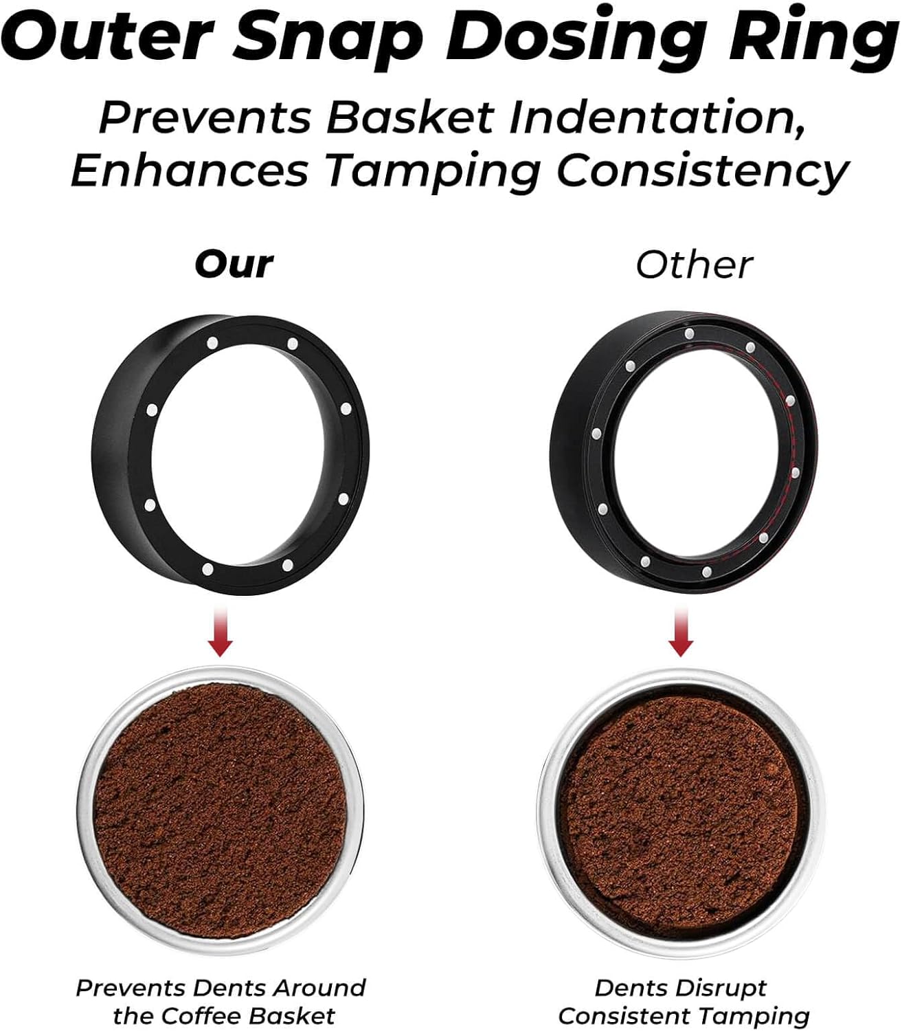 58mm Magnetic Dosing Funnel and Puck Screen Set - Espresso Coffee Dosing Ring - 19mm Anodized Aluminum with 8 magnetized Steel Compatible with 58mm Portafilter (Black)