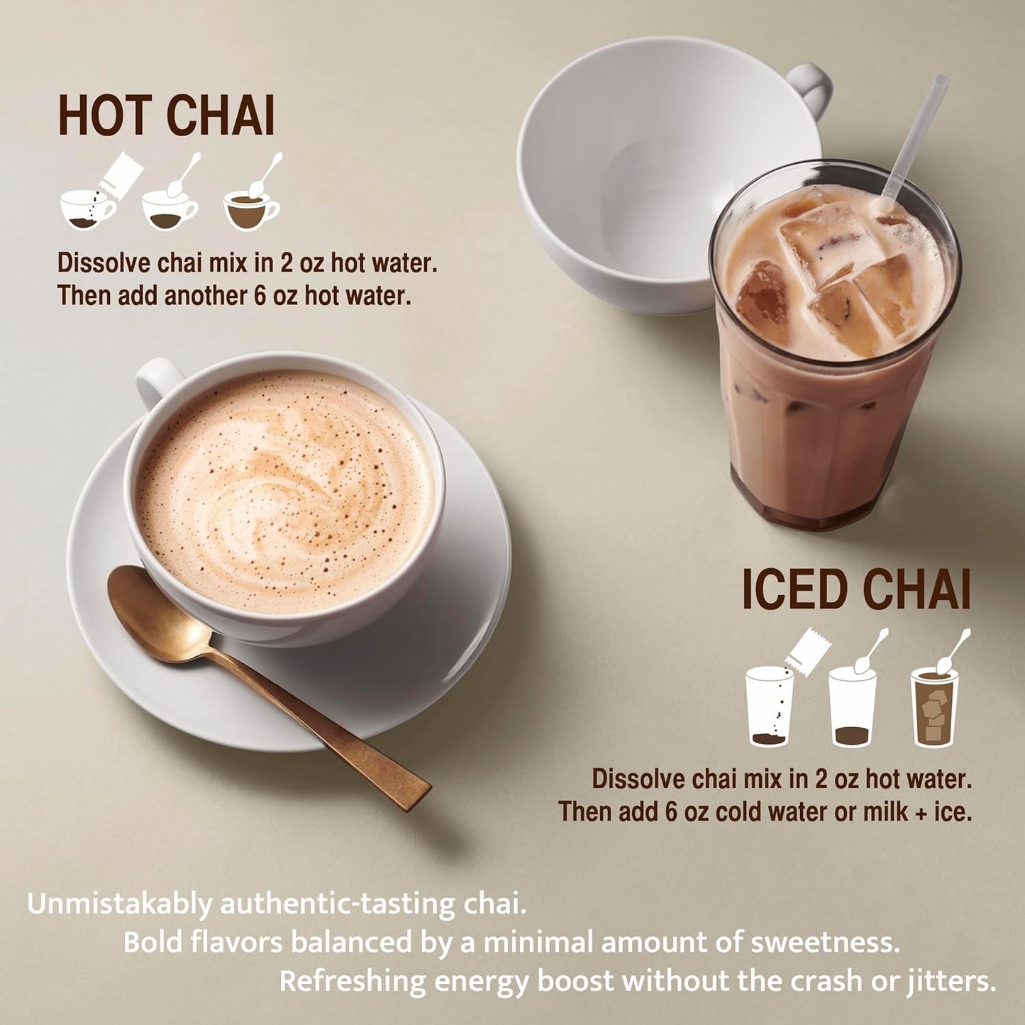 Jaipur Avenue Cardamom Chai Tea Mix Crafted with All-Natural Assam Black Tea, Cardamom, Cane Sugar, and Premium Dry Milk - Preservative-Free, Gluten-Free, Authentic Indian Chai Tea Latte (50 Packets)