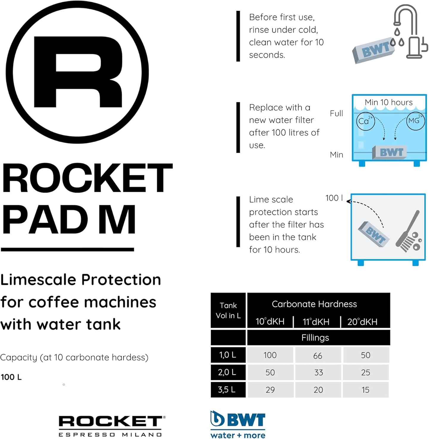 verybarista Limescale Protection Pad For Coffee and Espresso Machines - Water Reservoir Pad. Made for Rocket Espresso - Capacity Up to 2 Months or 25 gal.