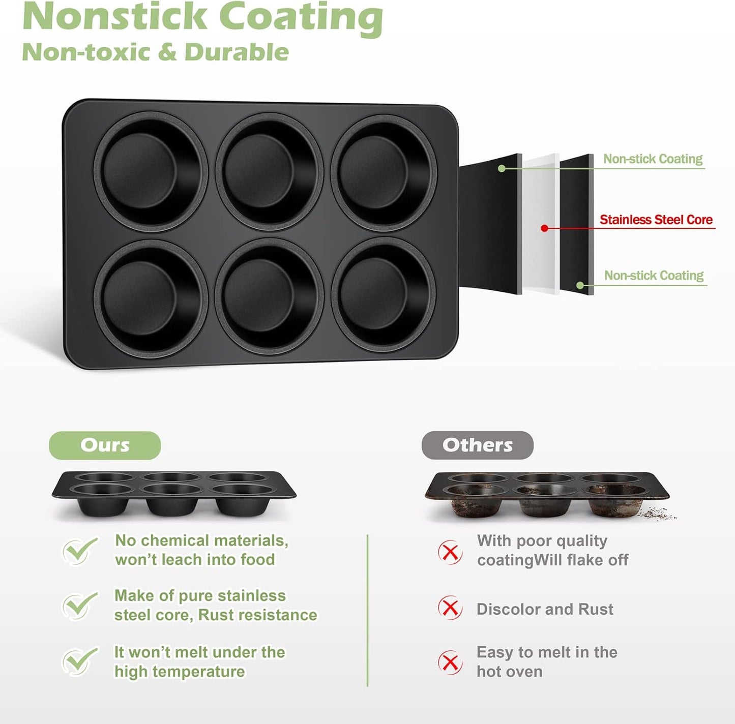 TeamFar Muffin Pan, 6 Cup Muffin Tin Cupcake Pan Tray with Nonstick Coating and Stainless Steel Core, for Home/Kitchen Baking, Healthy & Heatproof, Release Easily & Easy Clean, Set of 2