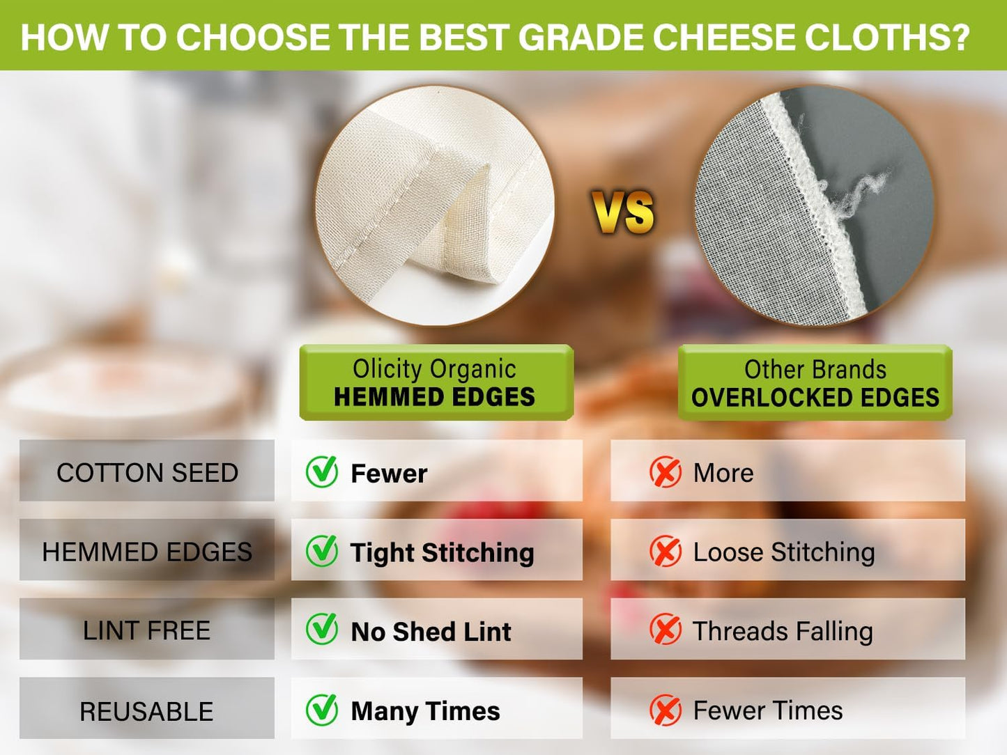 Organic Cheesecloth Bulk, GOTS Certified,10PCS,Grade 100,20x20Inch Hemmed Cheese Cloths Fabric Reusable Fine Mesh Cloth,100% Cotton Unbleached Muslin Bulk Cheesecloth Roll for Straining,Cooking,Yogurt