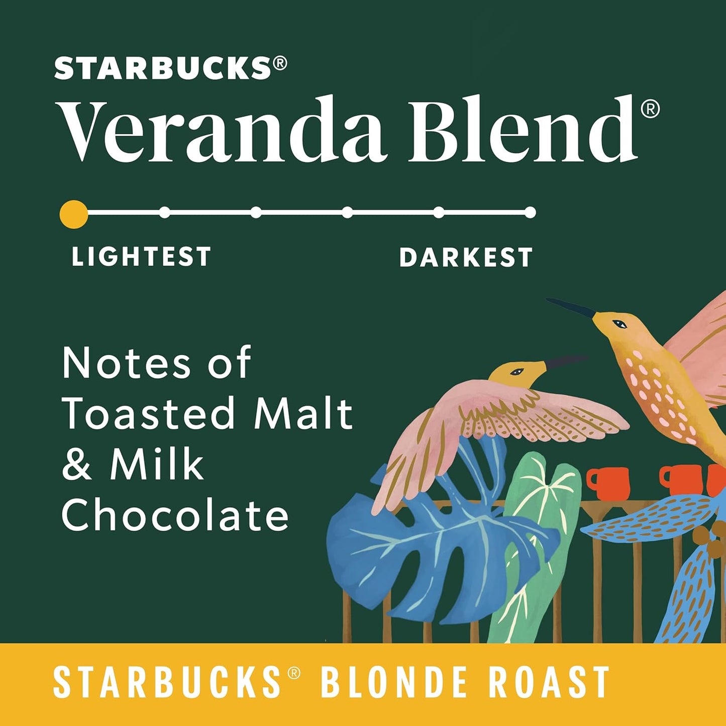 Starbucks Blonde Roast Ground Coffee — Veranda Blend — 100% Arabica — 1 bag (18 oz.)