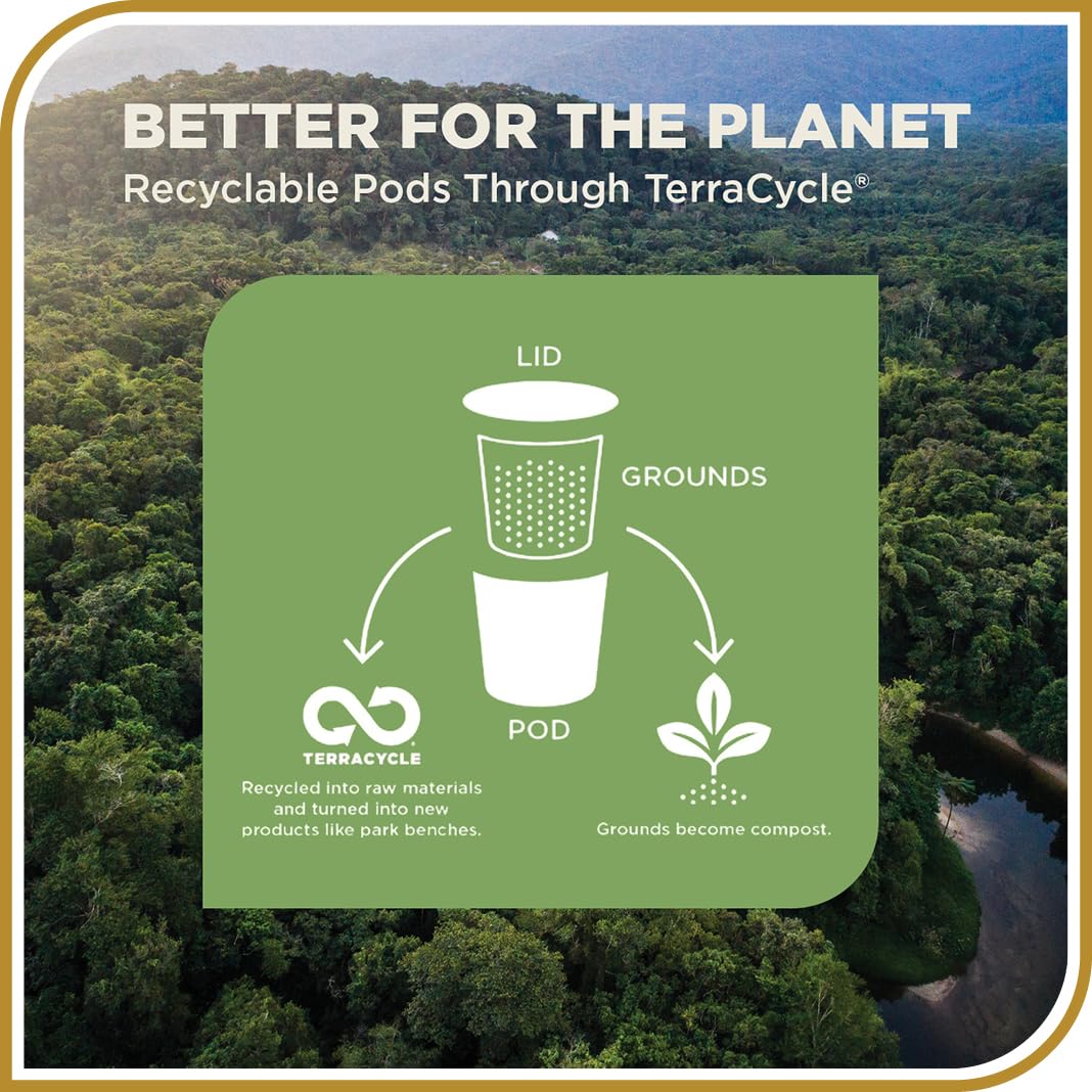 Don Francisco's Decaf Colombia Coffee - 24 K-Cup Compatible Single-Serve Pods - 99.7% Caffeine-Free - 100% Arabica - Recyclable through TerraCycle - Compatible with Keurig Brewers