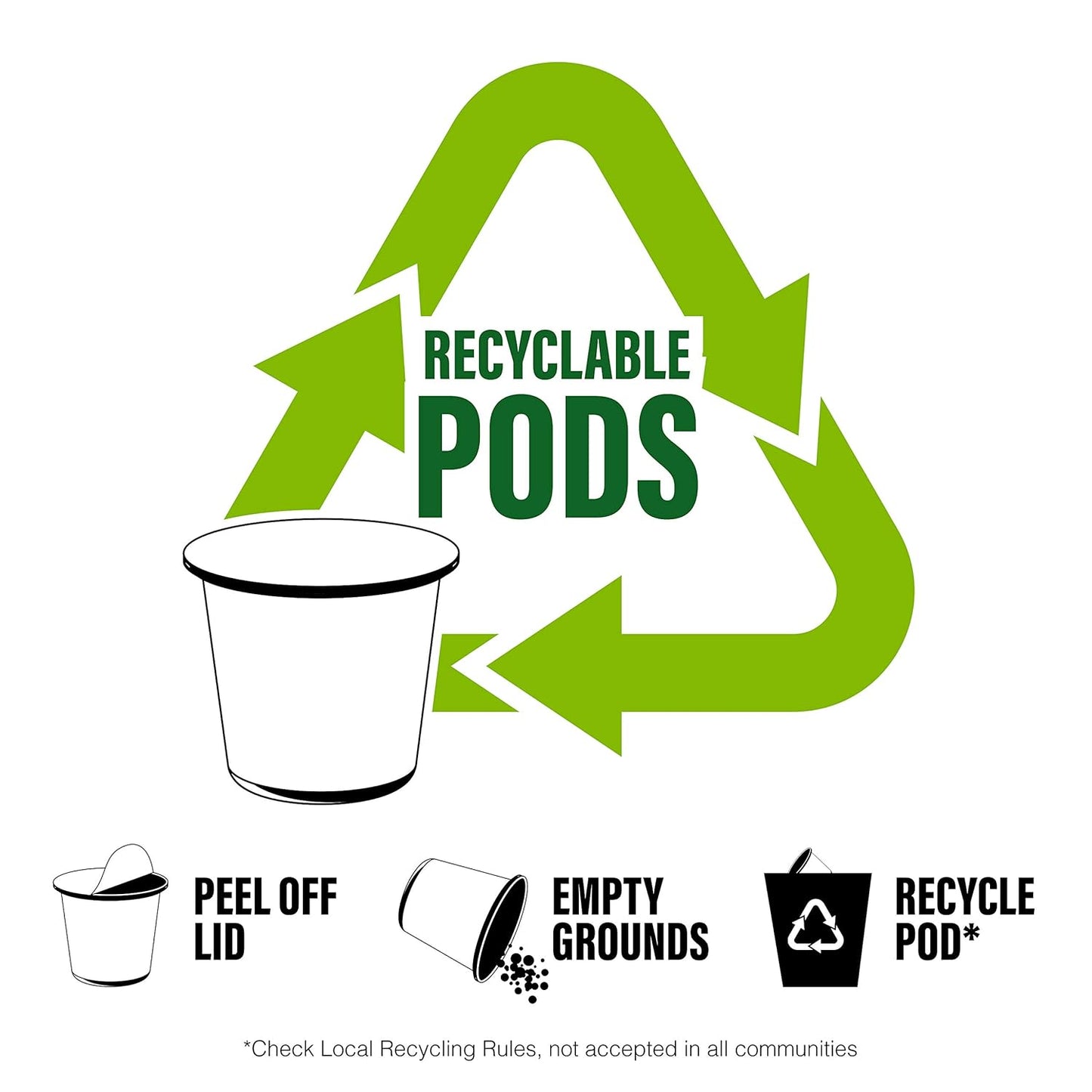 Crave Beverages Flavored Coffee Pods, Compatible with 2 K-Cup Brewers, Southern Pecan, 40 Count