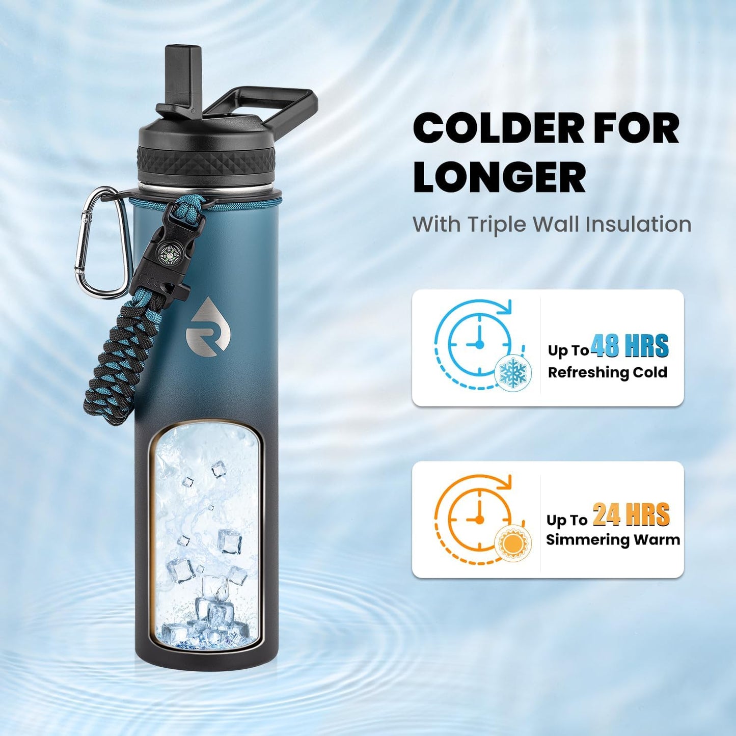 Insulated Water Bottle 24oz, Triple Wall Vacuum Stainless Steel (Cold for 48 Hrs, Hot for 24Hrs), Leak Proof & Non-BPA, 24oz Hydro Water Flask with Paracord Handle & Straw Spout Lids