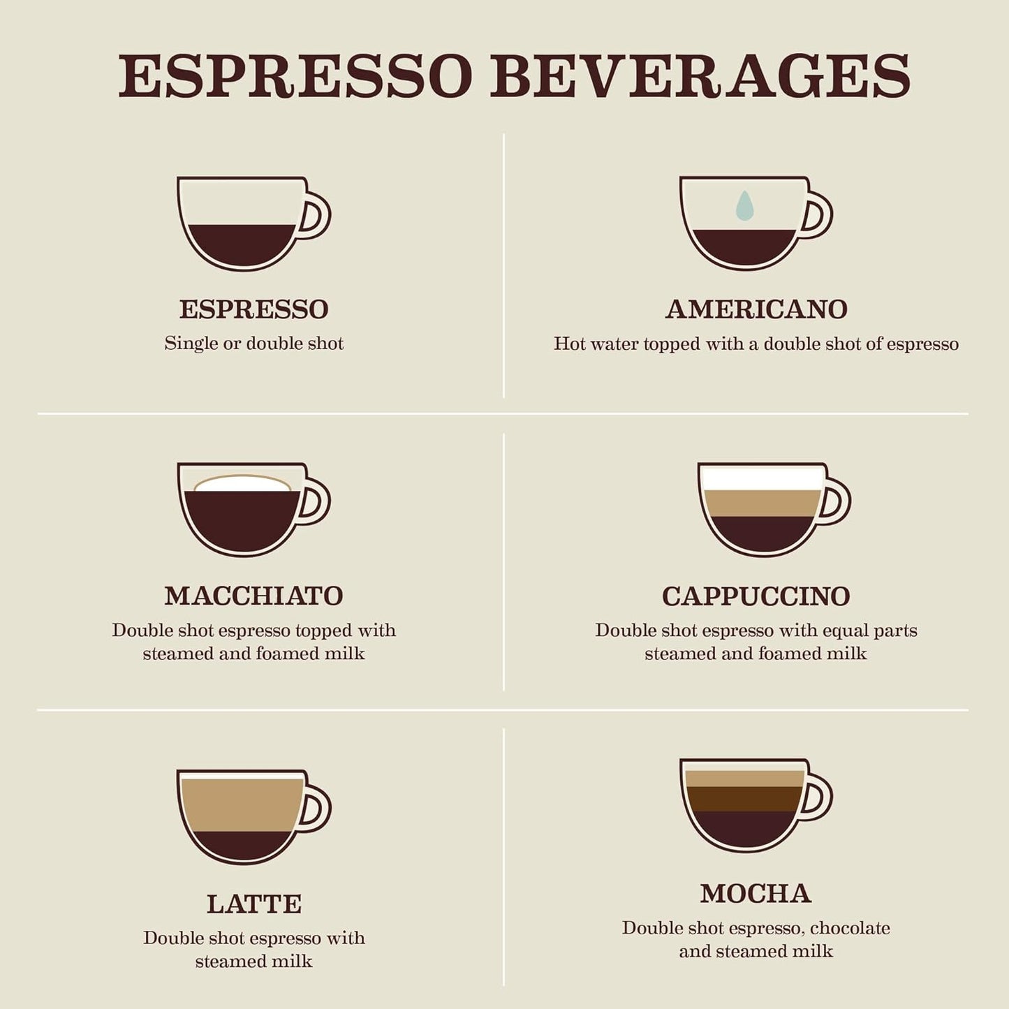 Gaviña Nuevo Mundo Espresso Whole Bean, 100% Arabica Coffee, 32 oz Bag