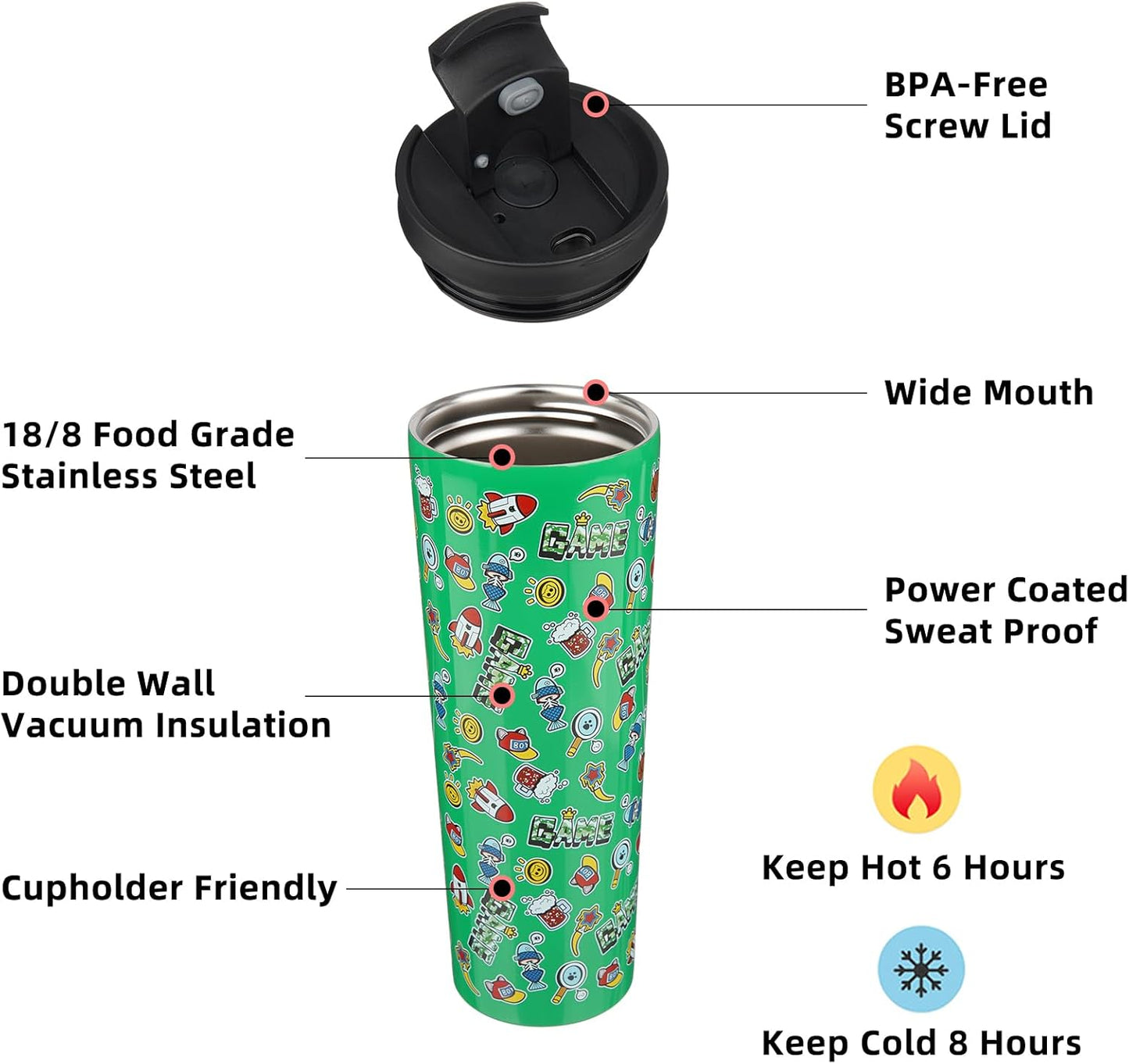 BJPKPK 34oz Stainless Steel Insulated Tumbler With lid And Straw Travel Coffee Thermal Tumblers Cup For Women And Men,Game
