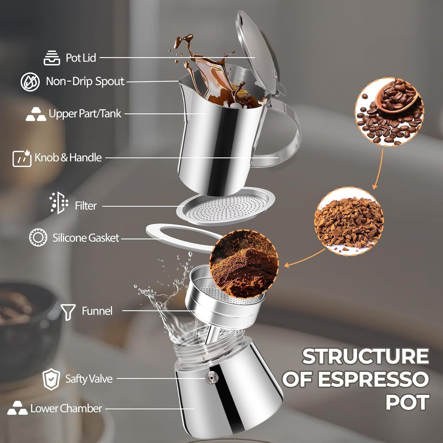 Uncoated 4 Cup Moka Pot 304 Thickened Stainless Steel Coffee Maker Stovetop Espresso Coffeemaker Italian Classic Style Brewing Greca Cafe Mocha Machine for Cafeteras Camping Travel Home 200ml 6.6oz