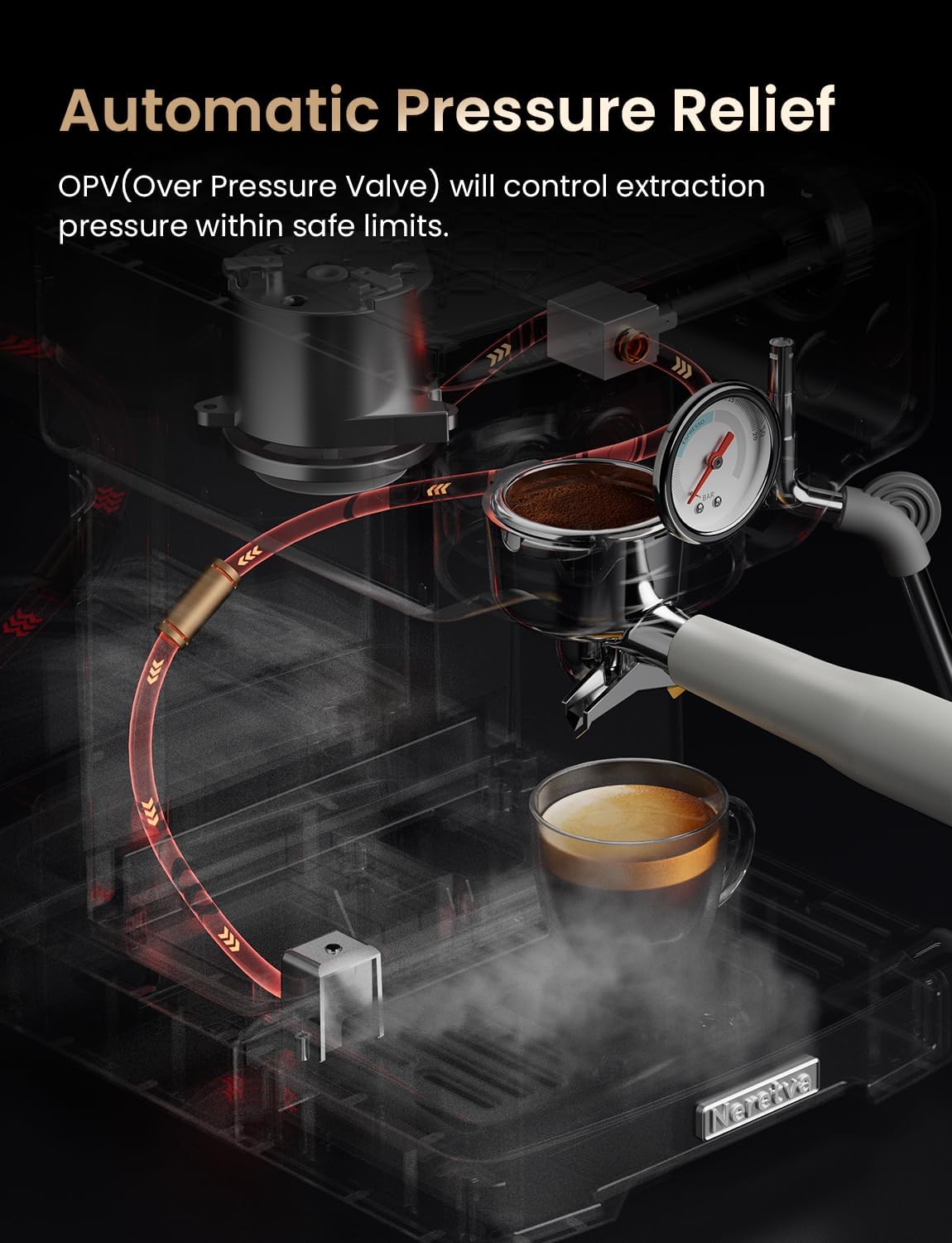 Neretva Espresso Machine, 15 Bar Espresso Coffee Machine with Visible Pressure Guage Professional Espresso Maker with Milk Frother & Stainless Steel for Home Barista Latte and Cappuccino Maker - White