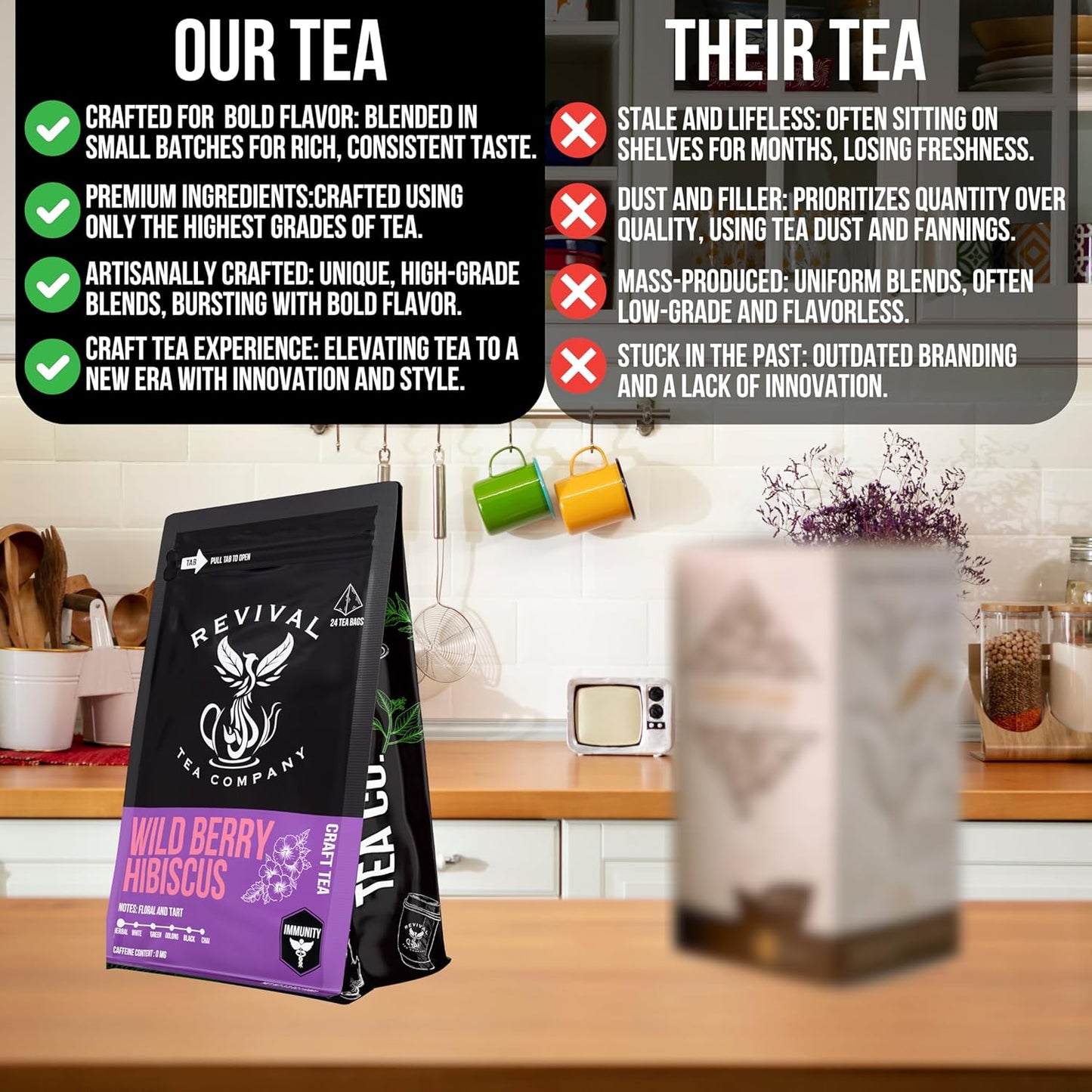 Revival Tea Company Wild Berry Hibiscus Tea - Herbal Tea Blend with Elderberry and Natural Wild Berry Flavor - Caffeine Free - 24 Tea Bags