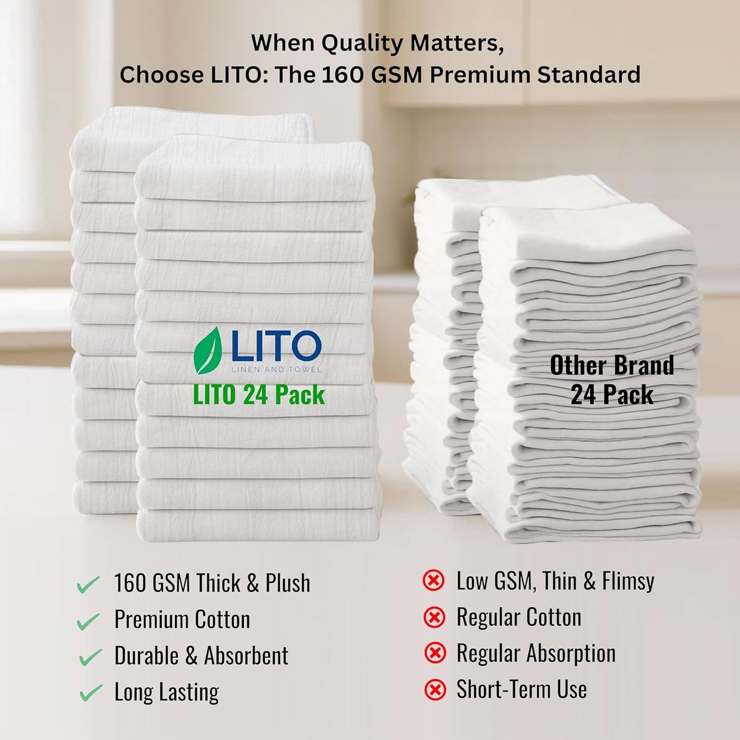 Flour Sack Towels – 24 Pack Cotton Kitchen Dish Towels, Tea Towels for Crafts, Embroidery, Baking, Bread Proofing – Thick, Absorbent, Quick-Dry – 28"x28" Natural